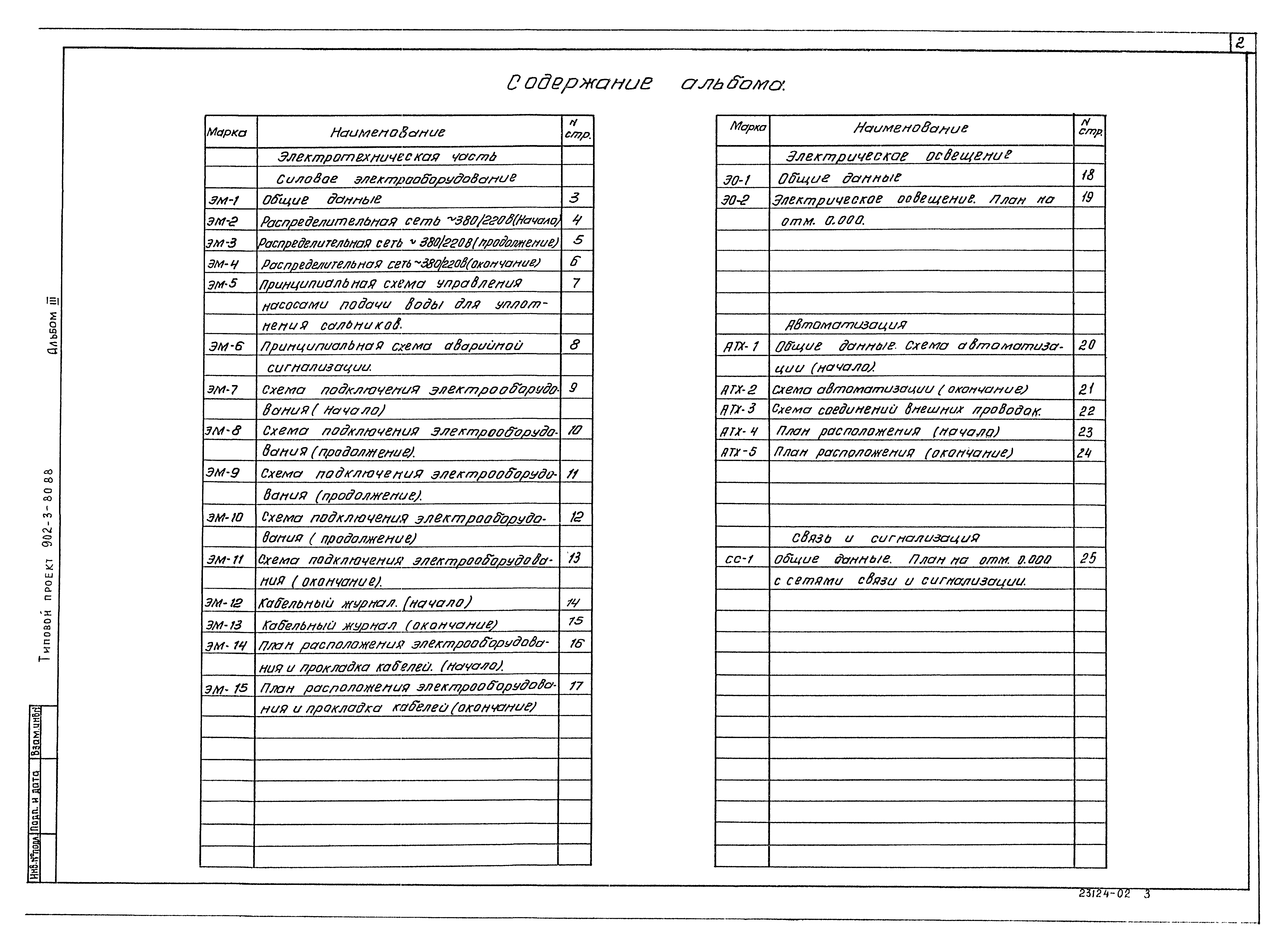 Типовой проект 902-3-80.88