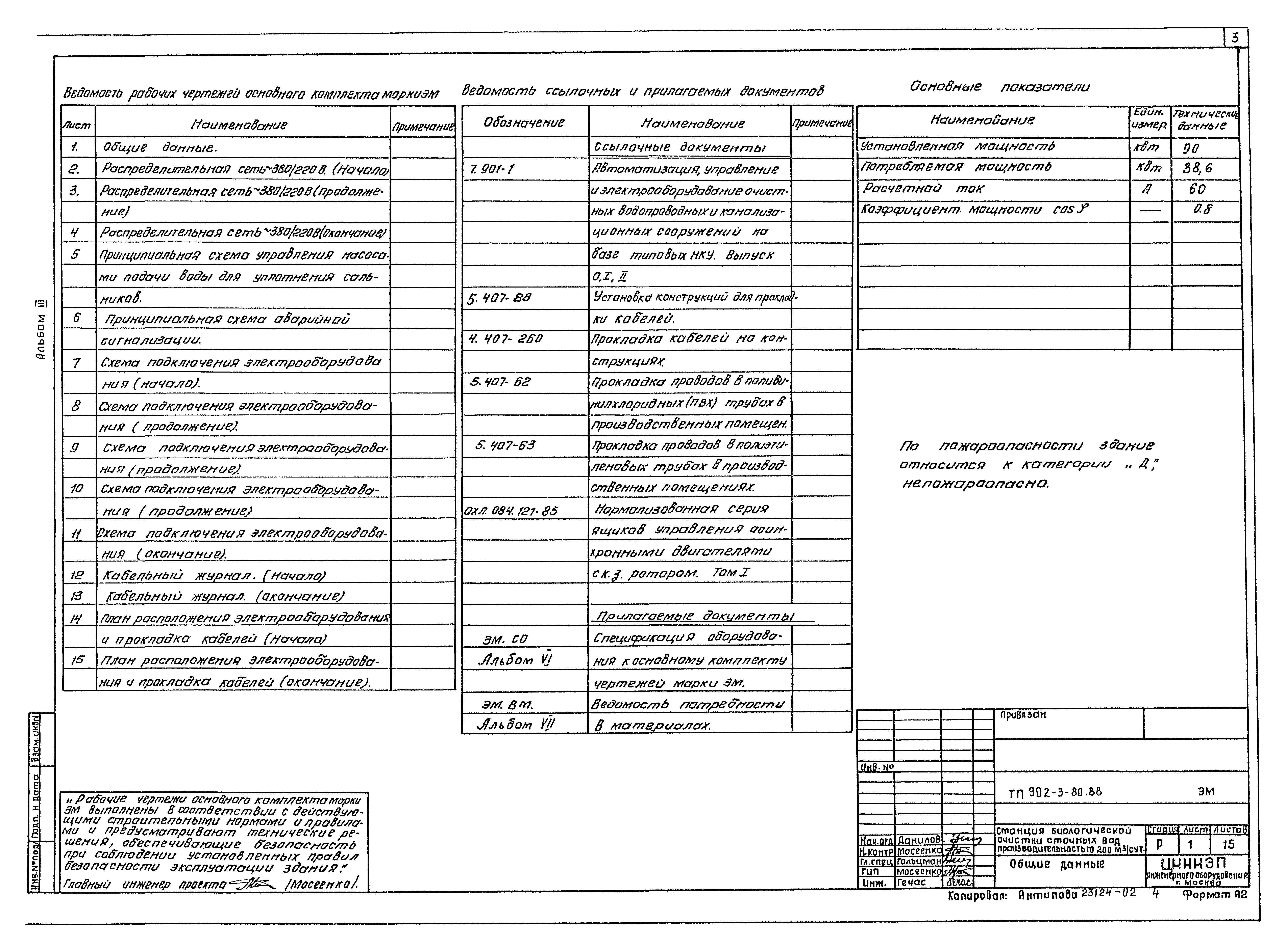 Типовой проект 902-3-80.88
