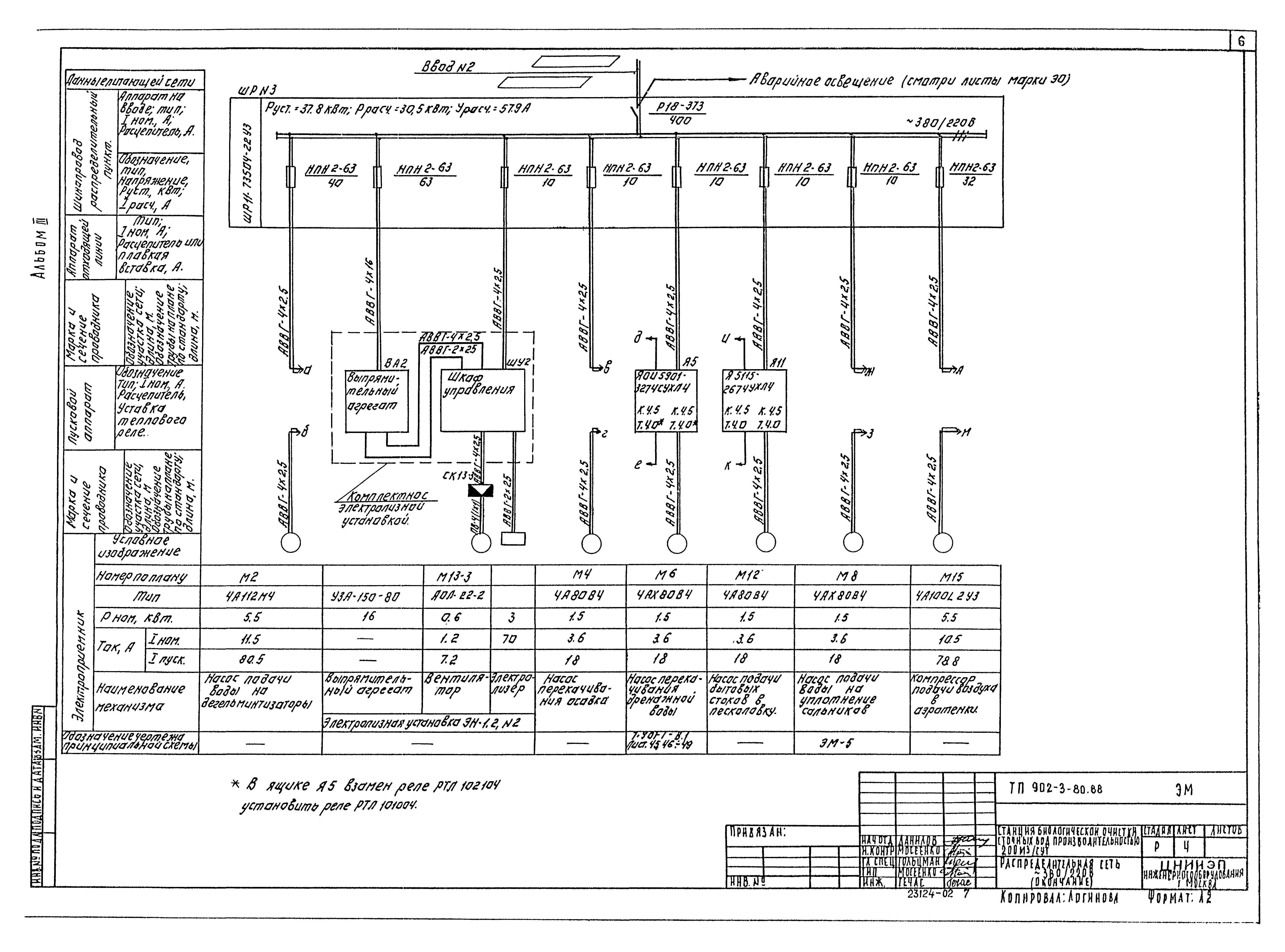 Типовой проект 902-3-80.88