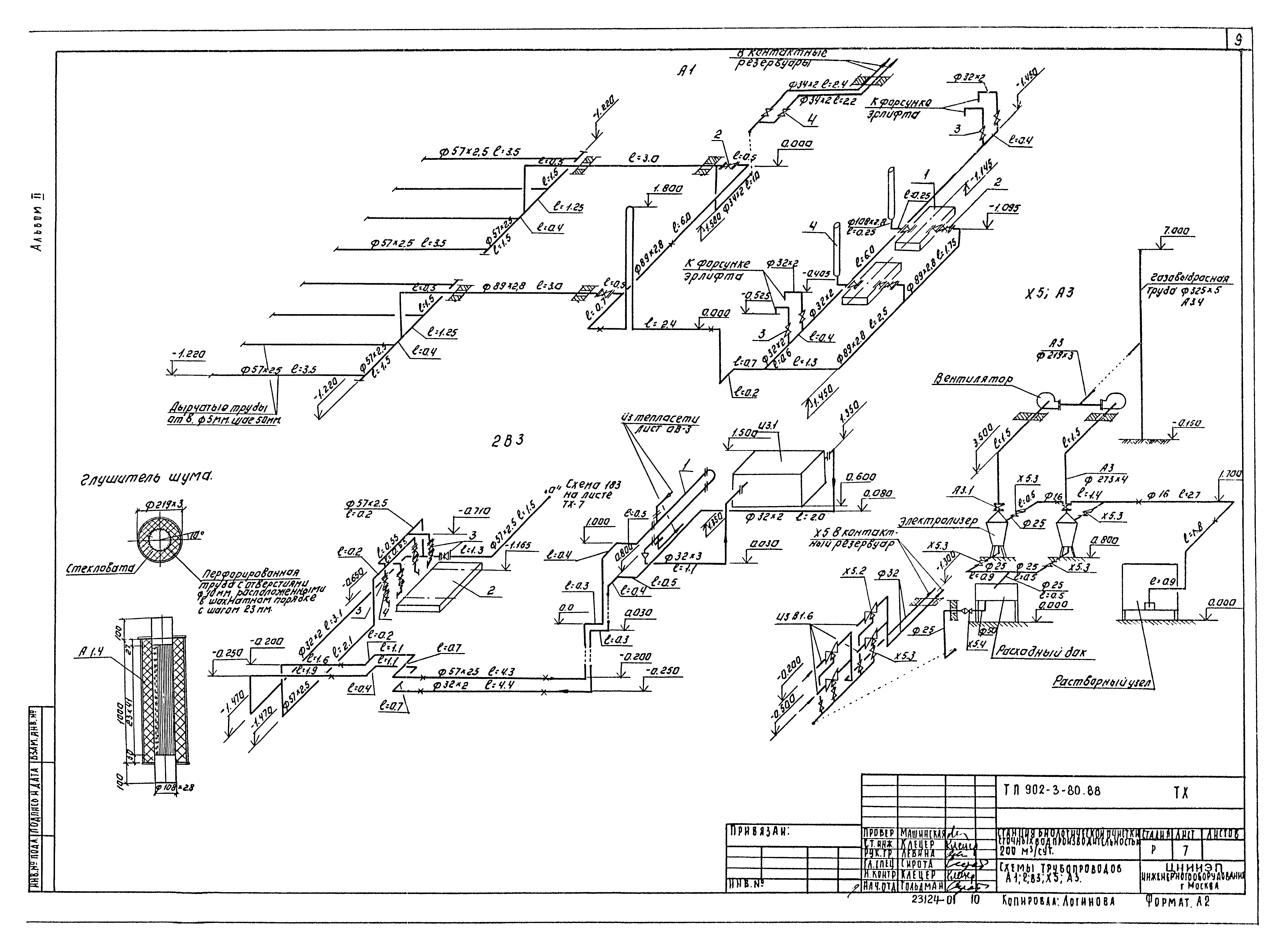Типовой проект 902-3-80.88