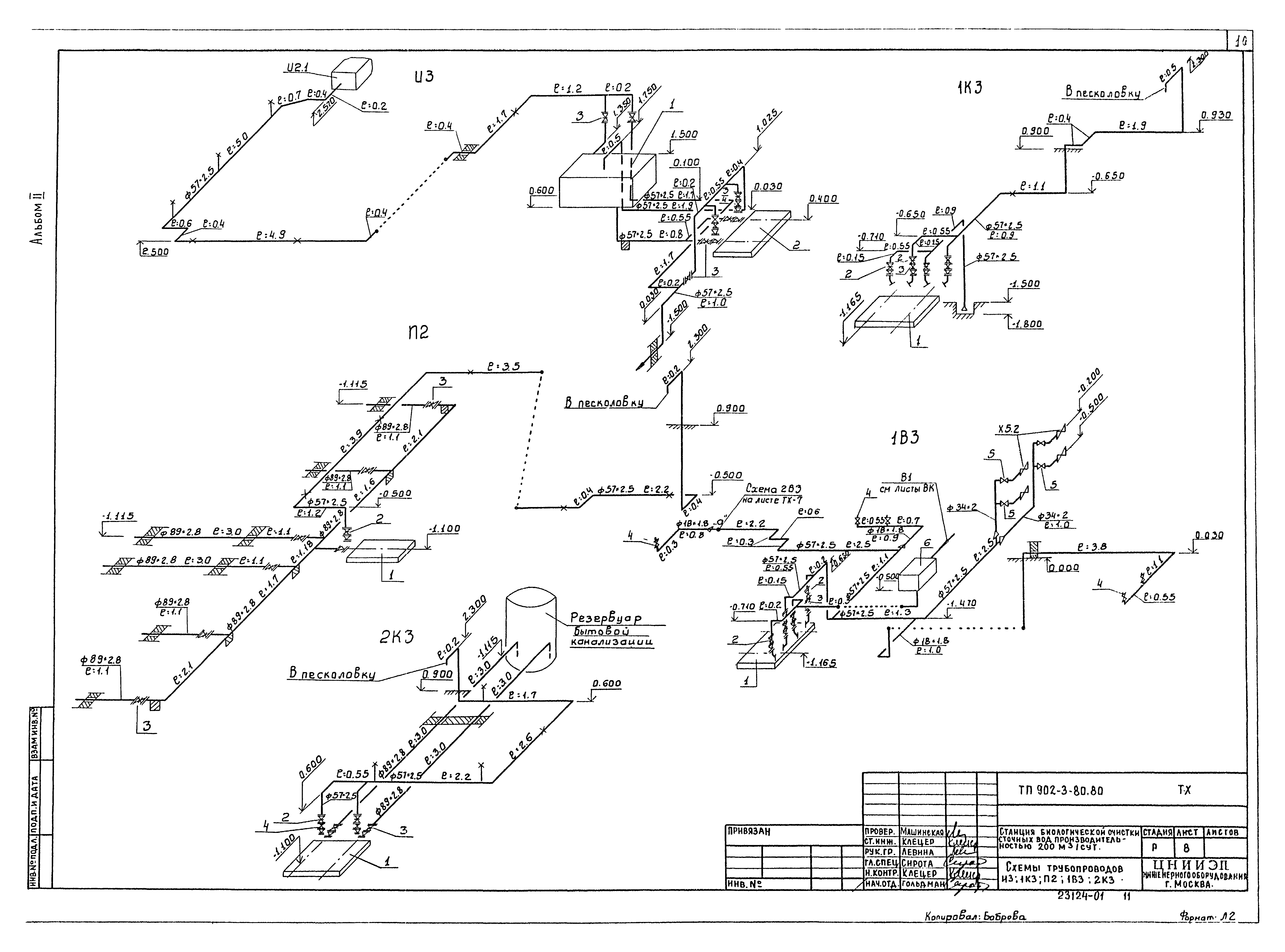 Типовой проект 902-3-80.88