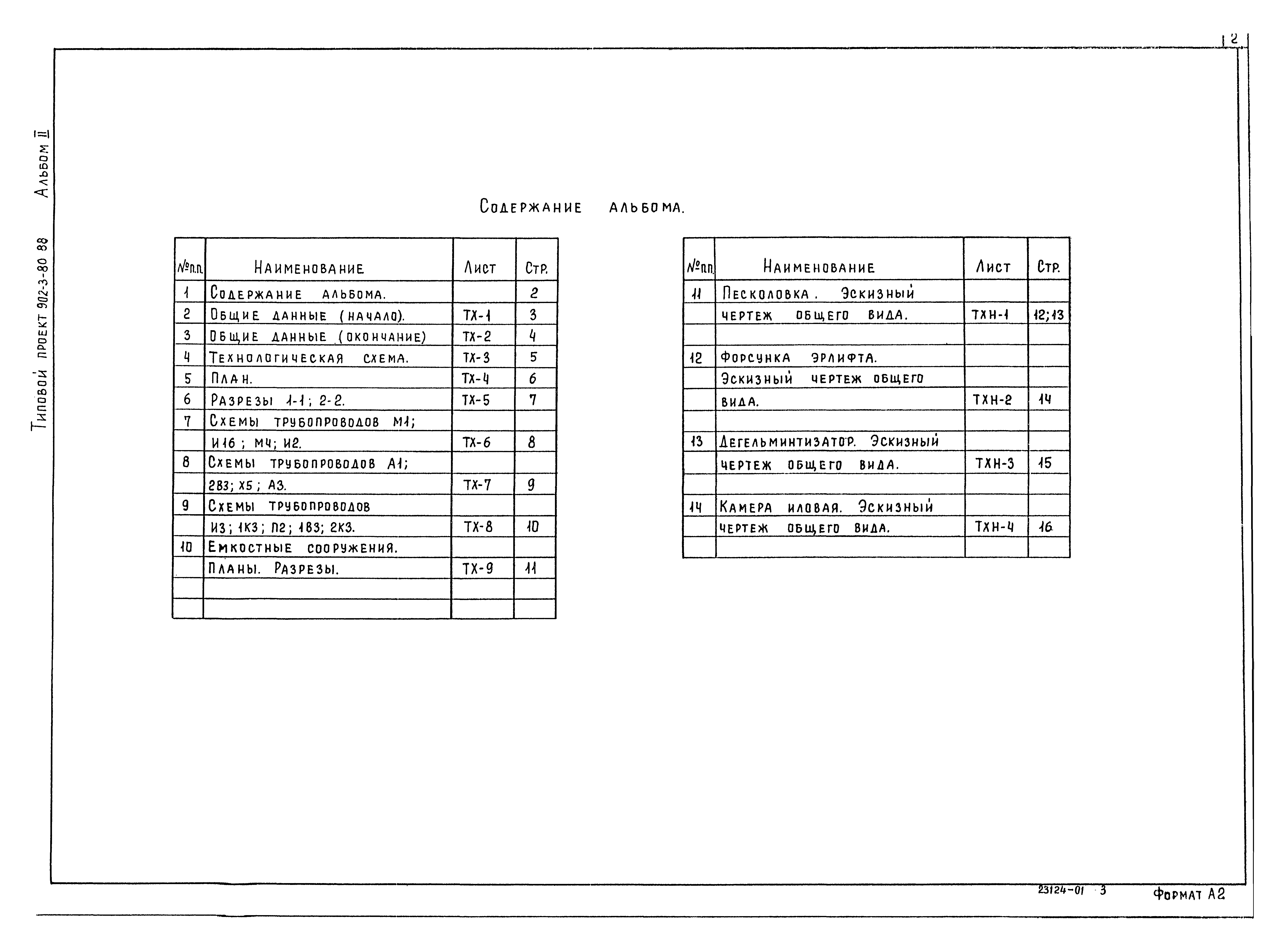 Типовой проект 902-3-80.88