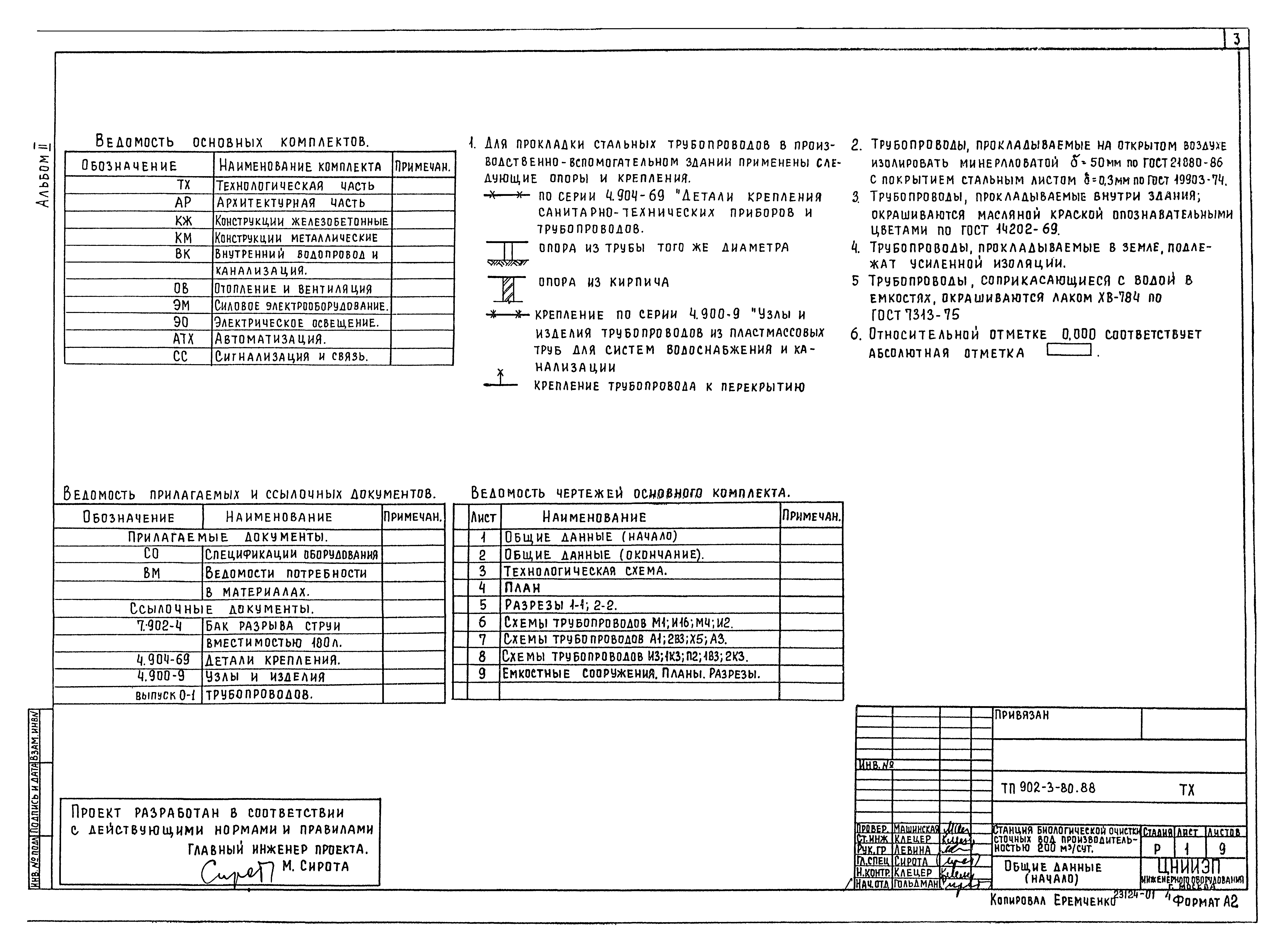 Типовой проект 902-3-80.88