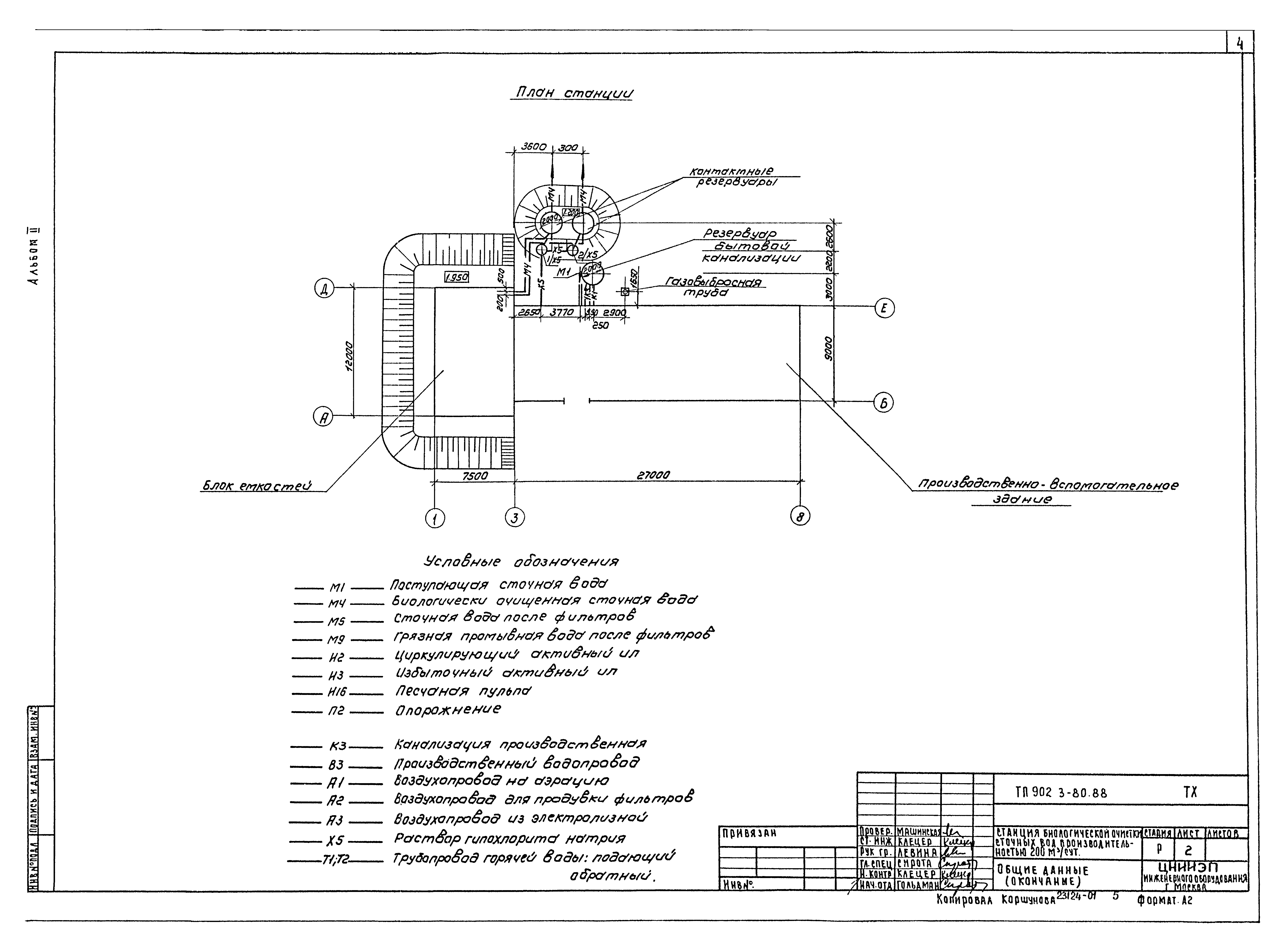 Типовой проект 902-3-80.88