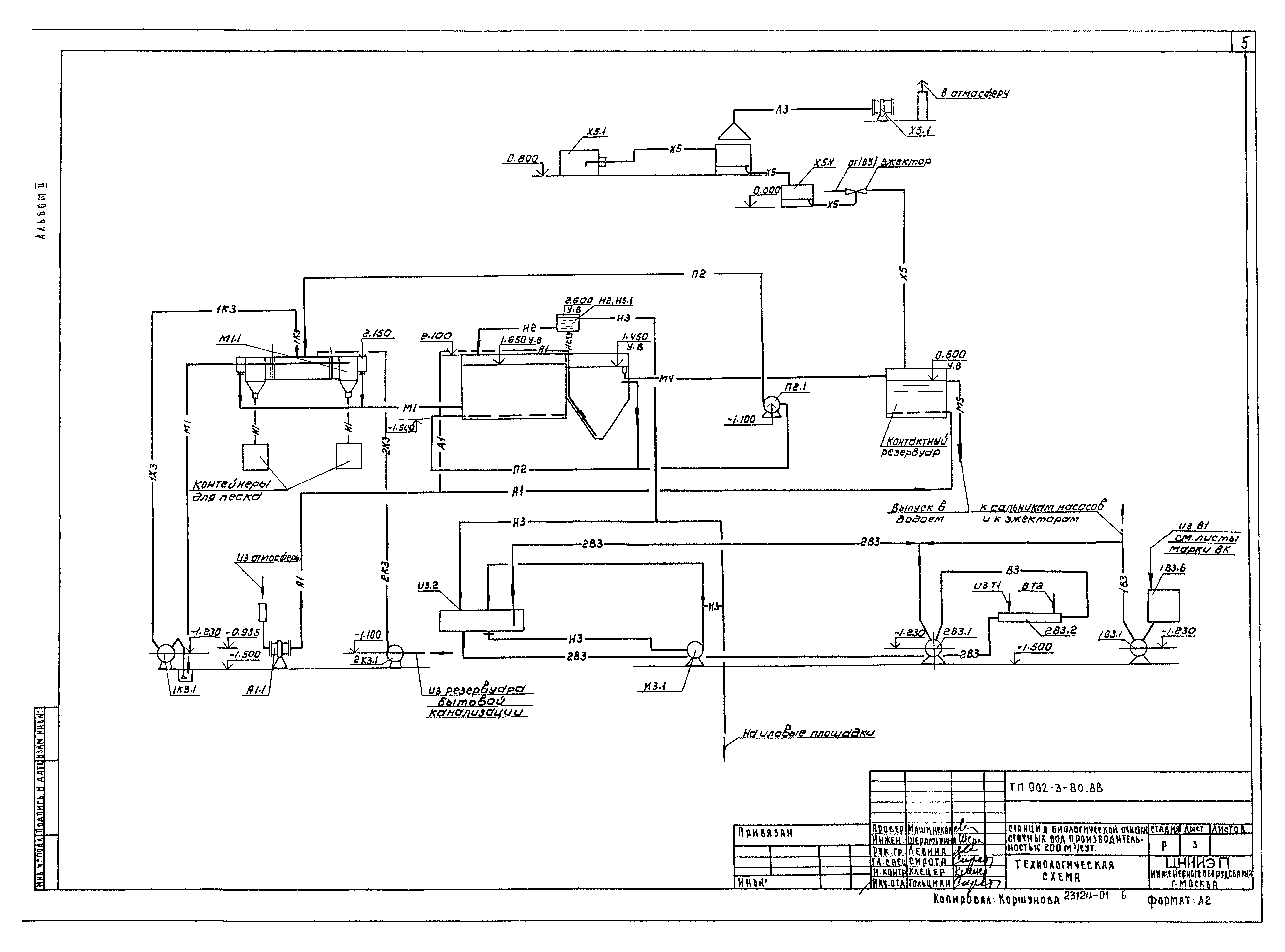 Типовой проект 902-3-80.88