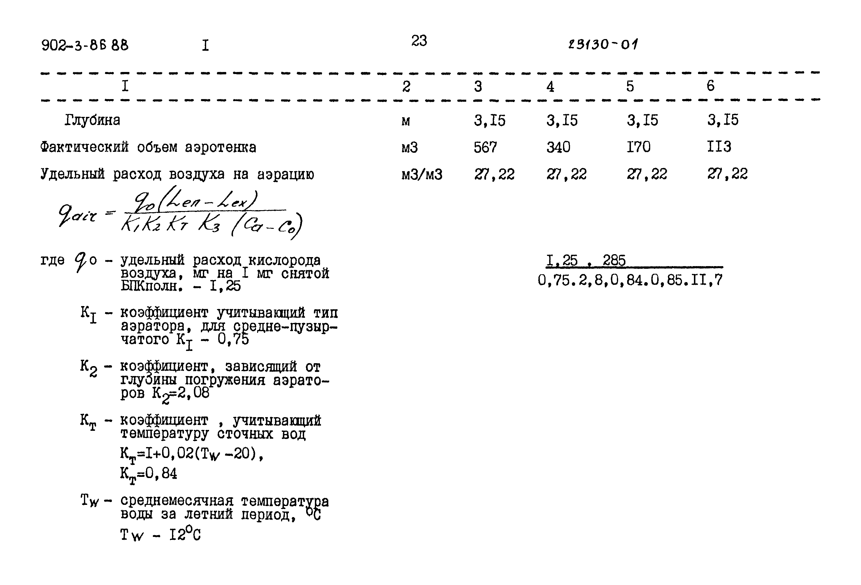 Типовой проект 902-3-80.88