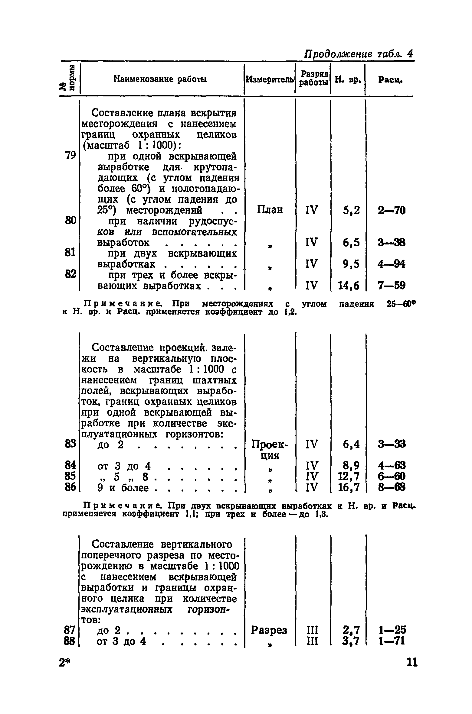 ЕНВиР Часть 6