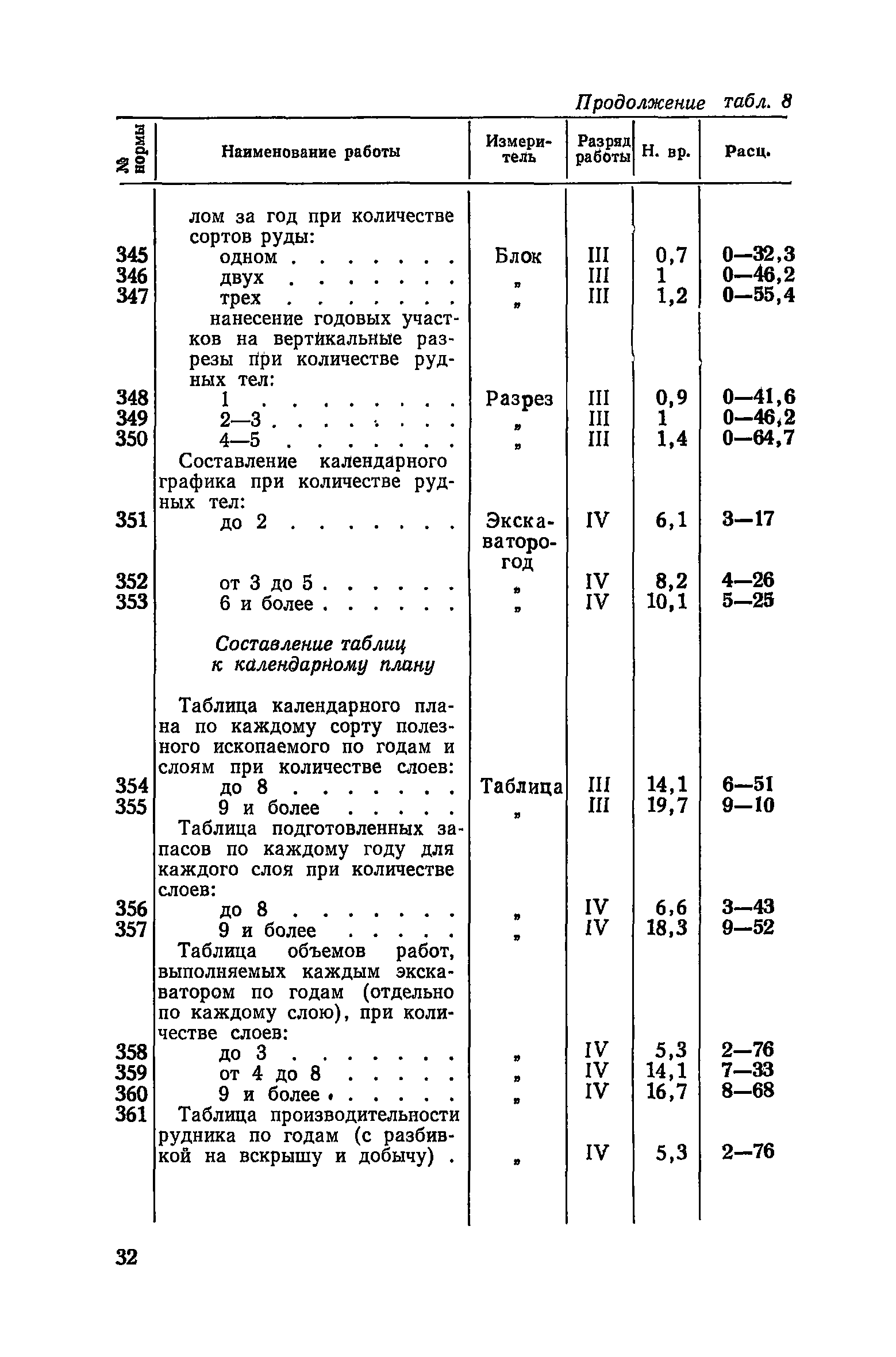 ЕНВиР Часть 6