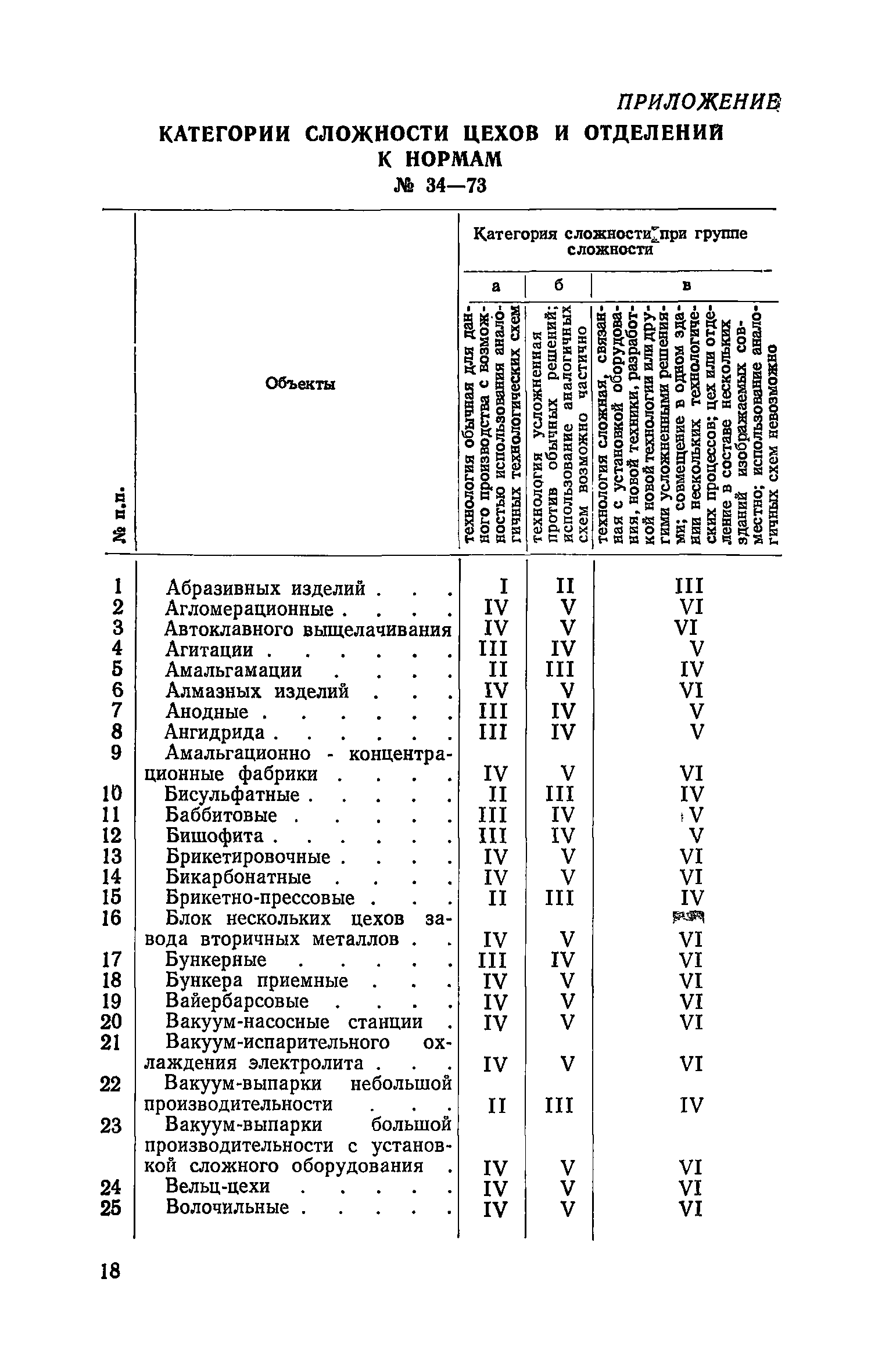 ЕНВиР Часть 5