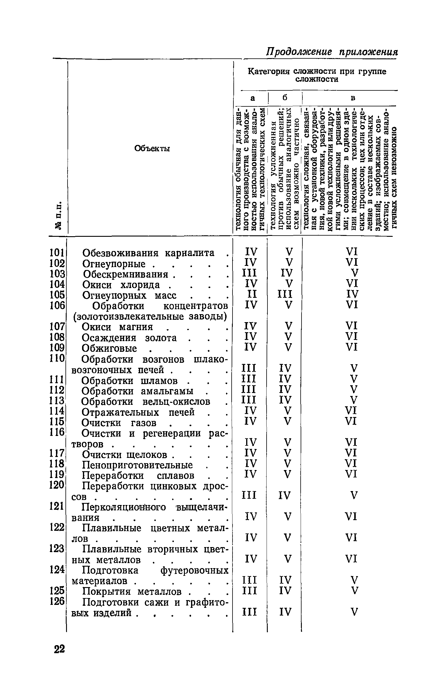 ЕНВиР Часть 5