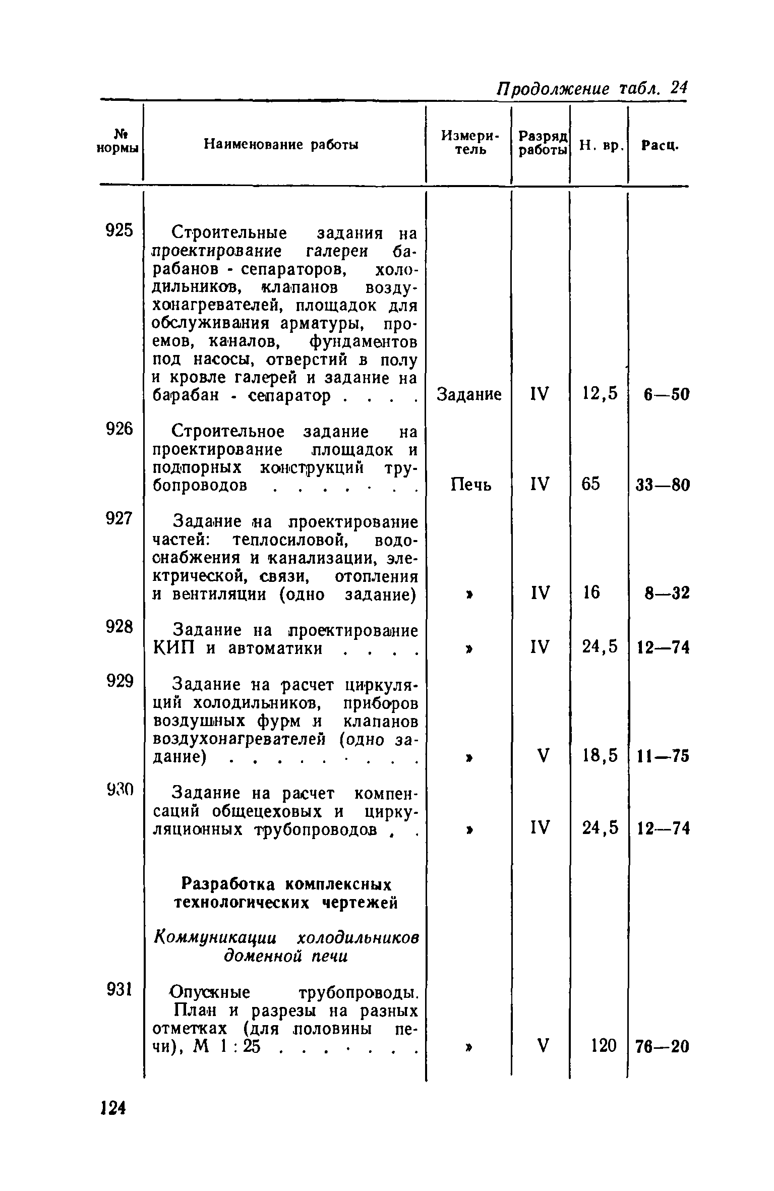 ЕНВиР Часть 4