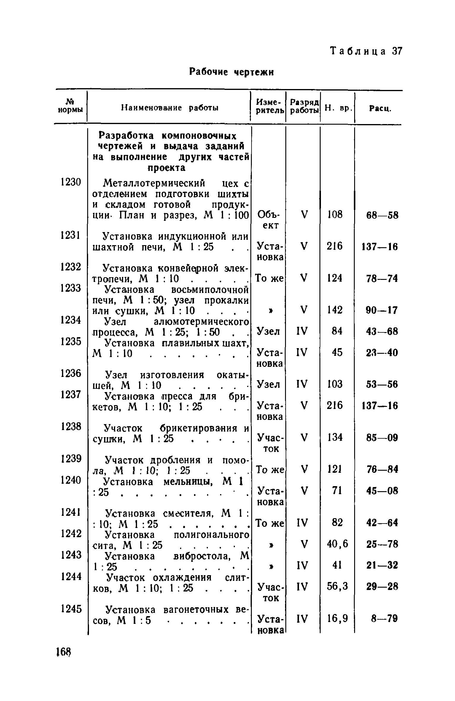 ЕНВиР Часть 4