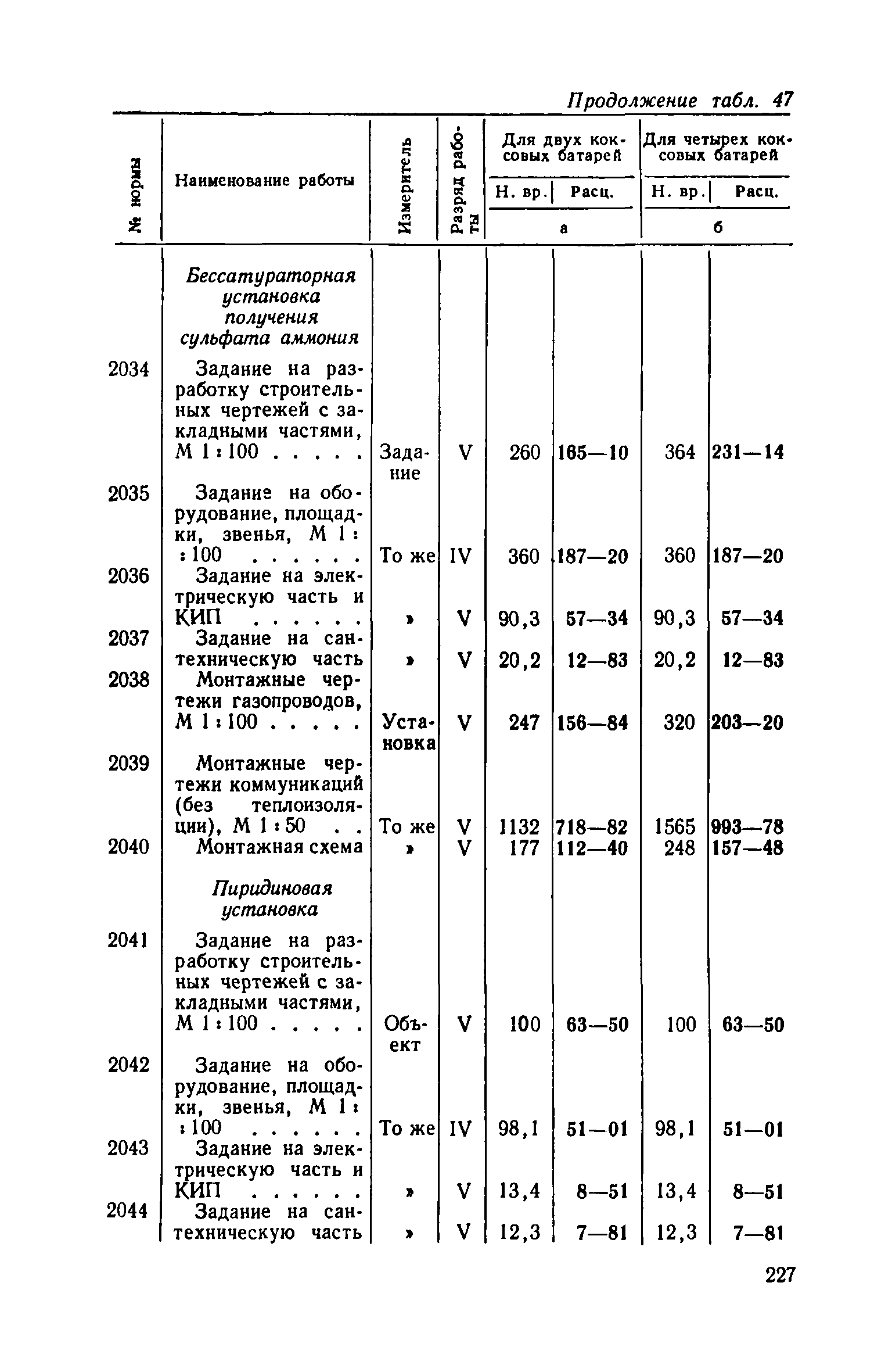 ЕНВиР Часть 4