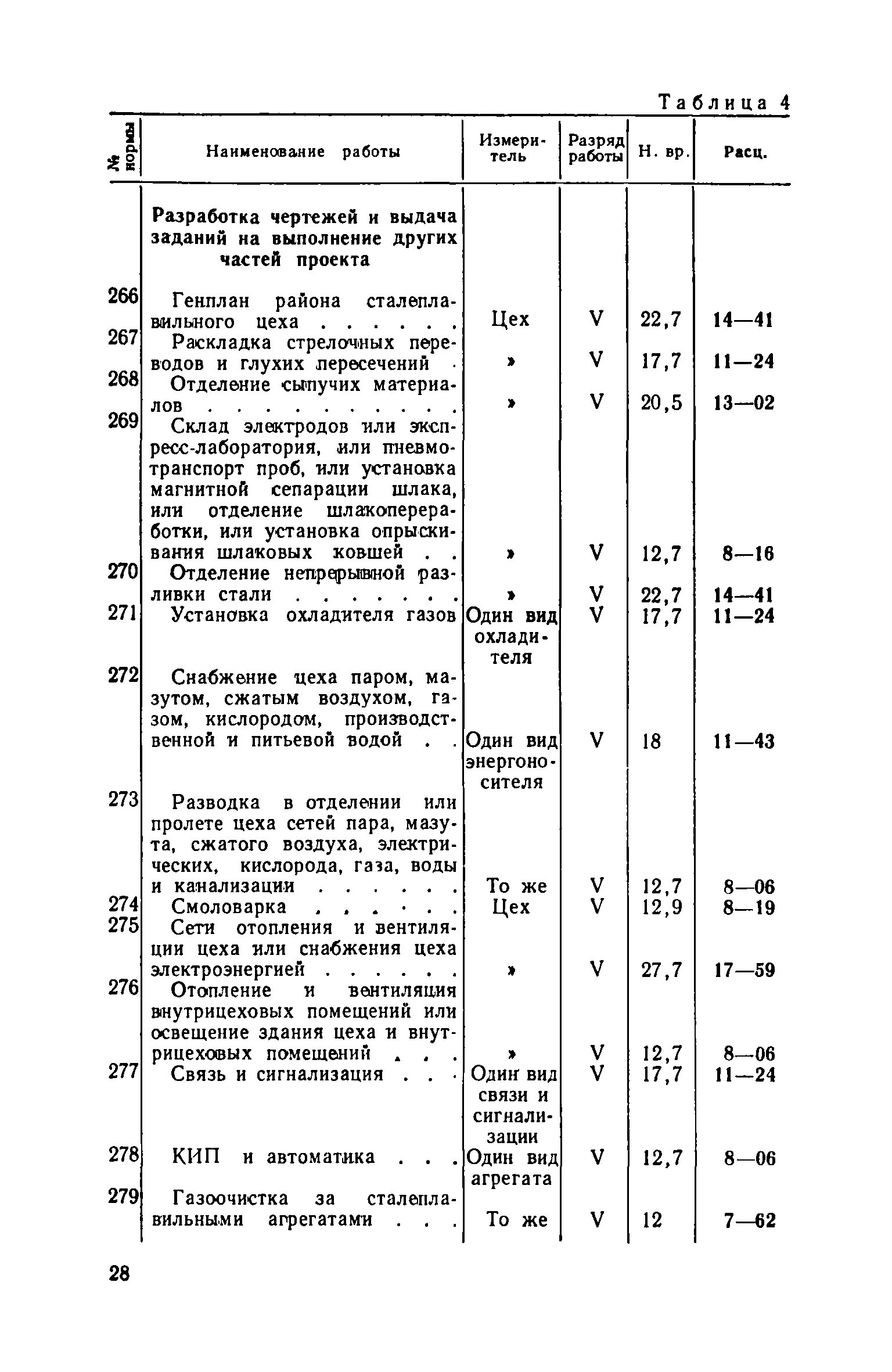 ЕНВиР Часть 4