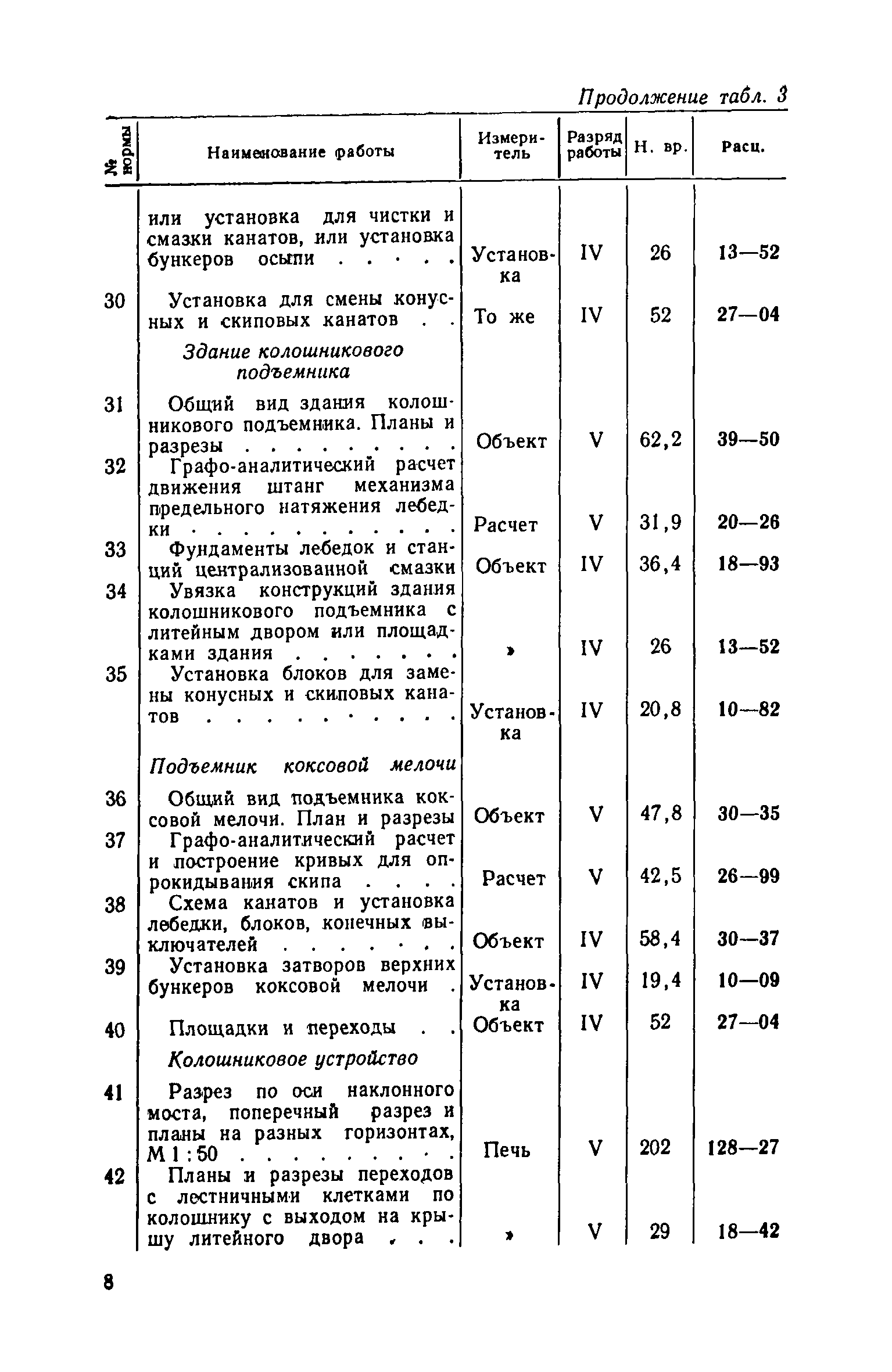 ЕНВиР Часть 4