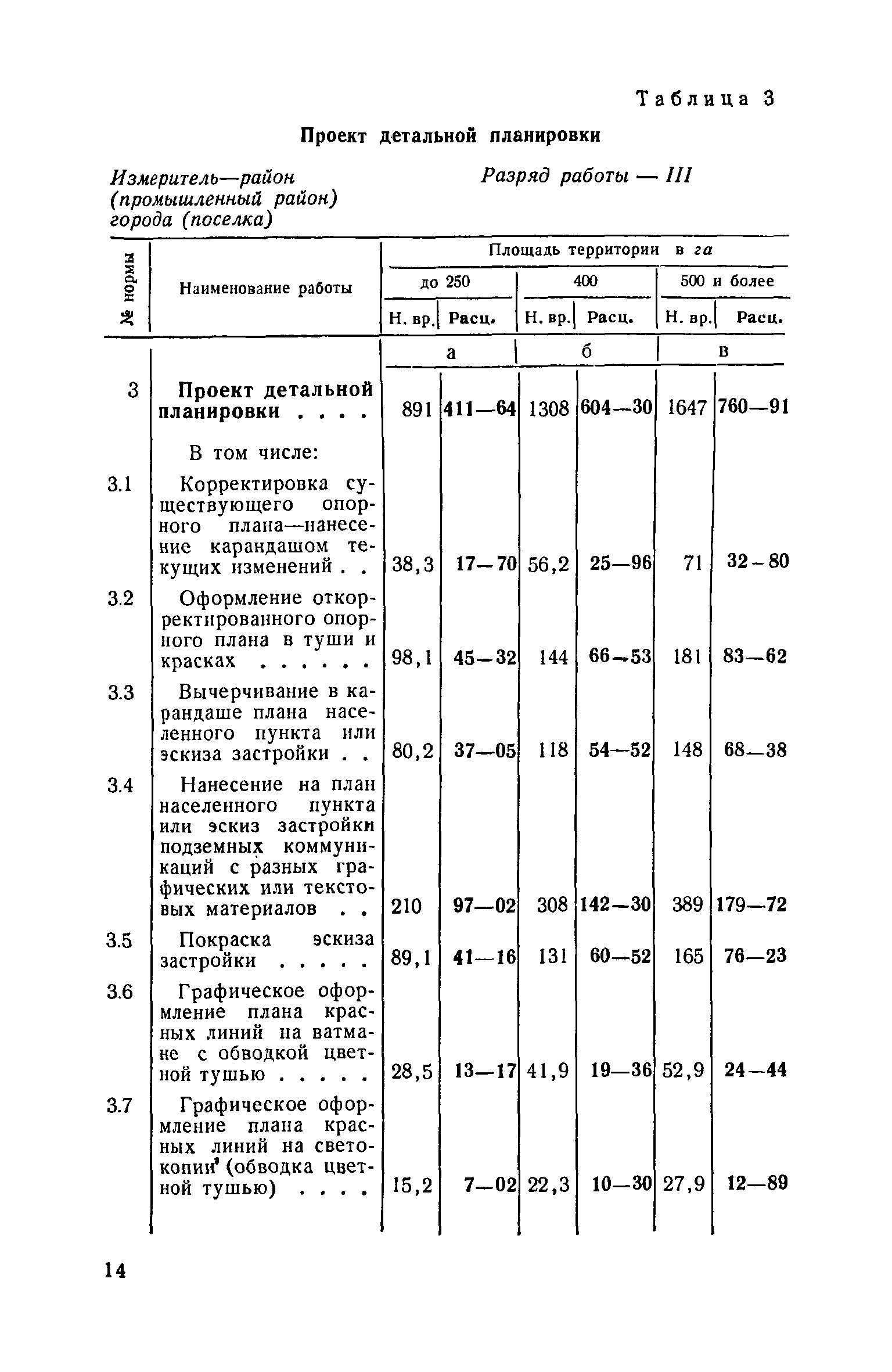 ЕНВиР Часть 3