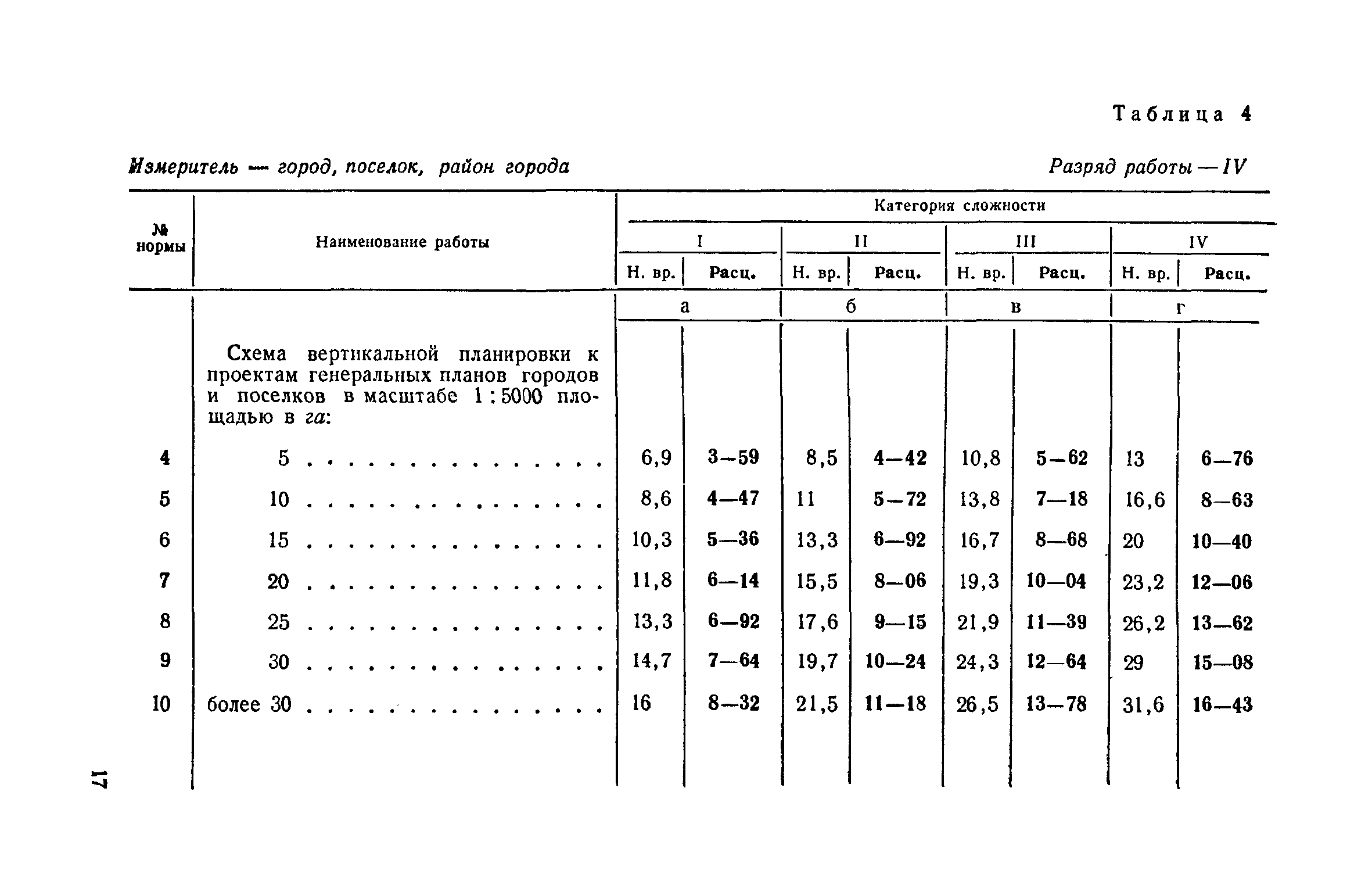 ЕНВиР Часть 3