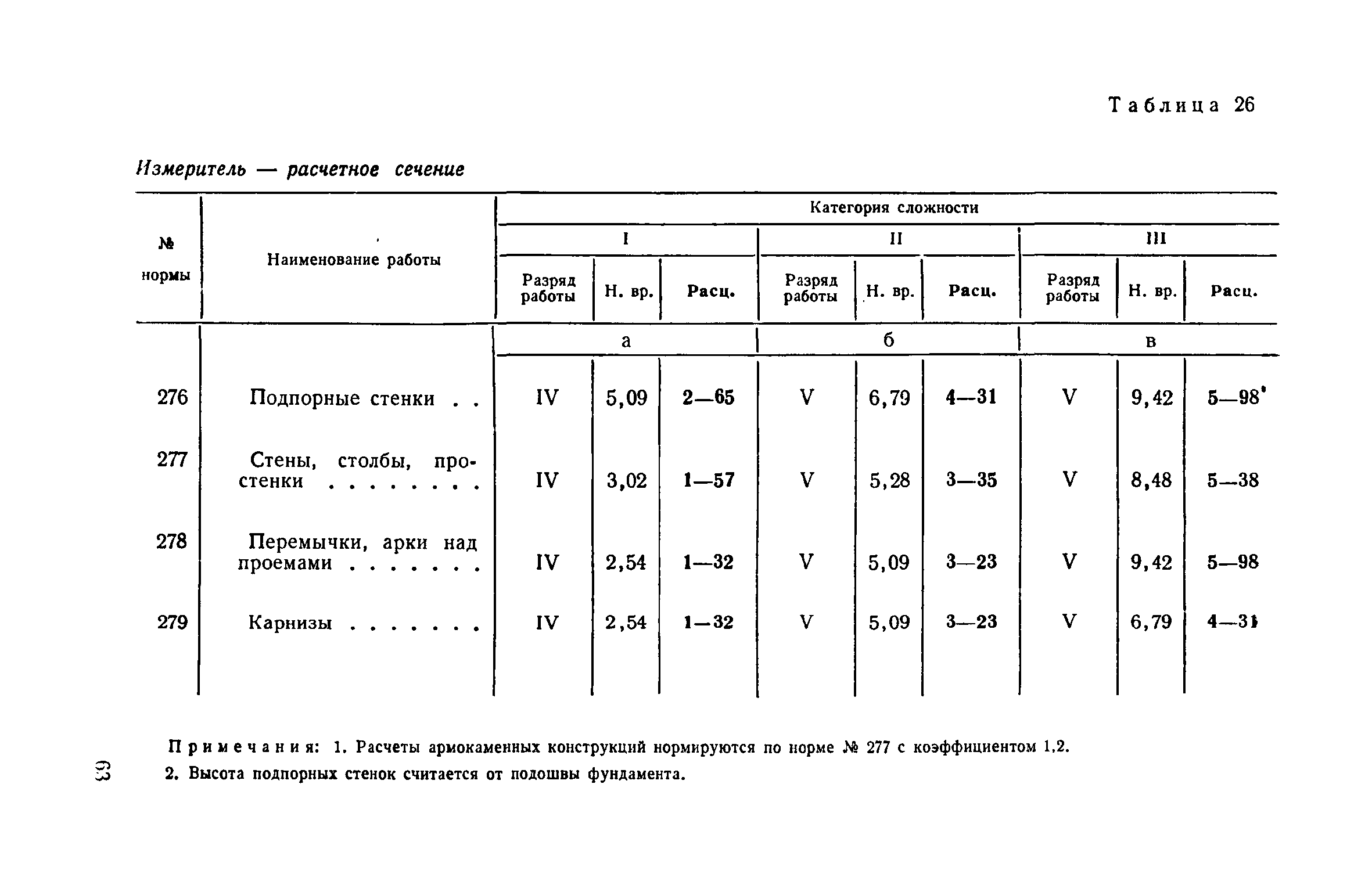 ЕНВиР Часть 3