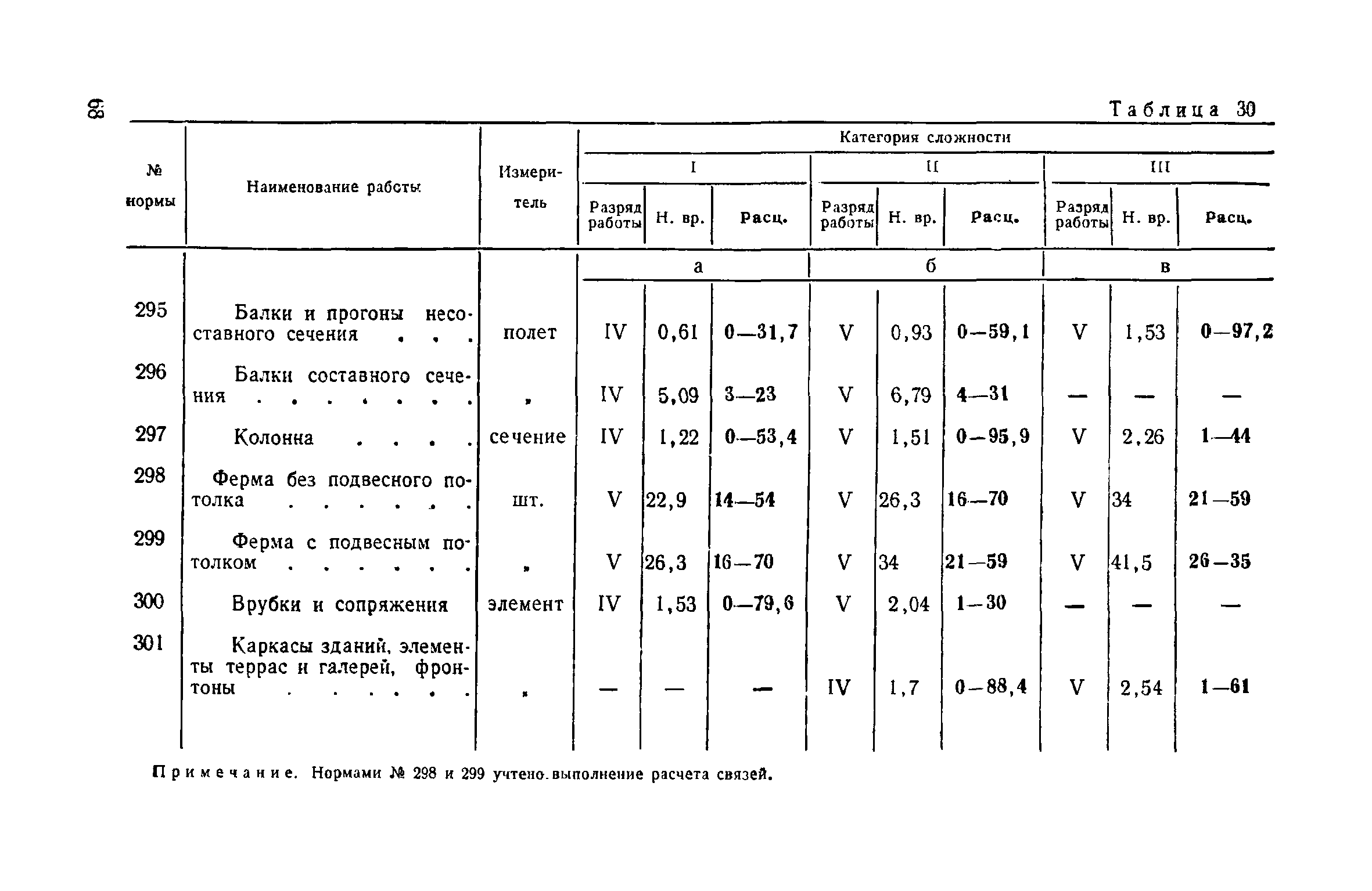 ЕНВиР Часть 3