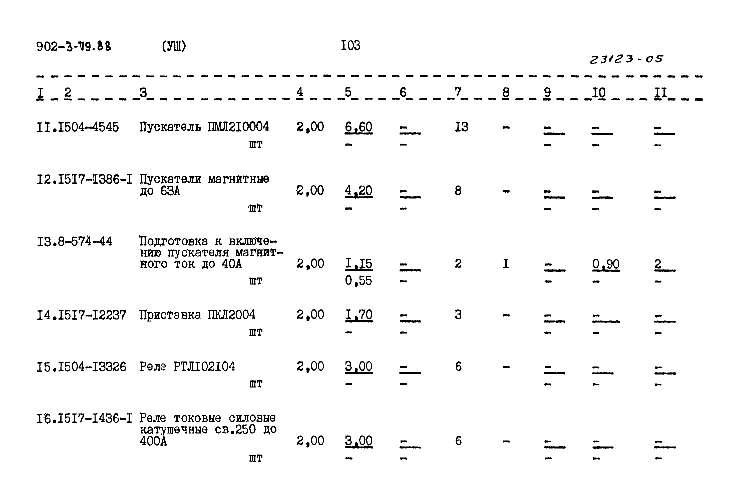 Типовой проект 902-3-79.88