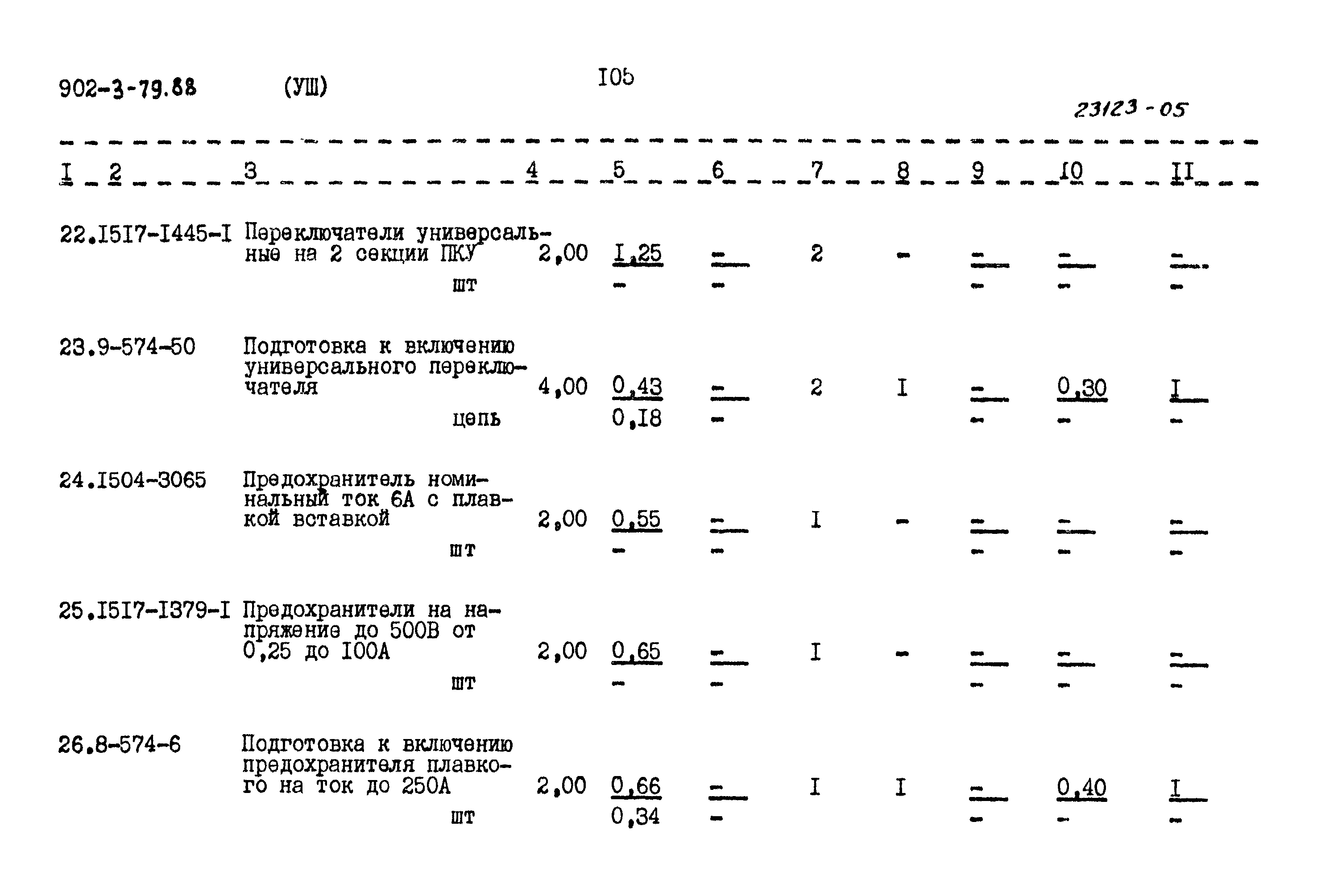 Типовой проект 902-3-79.88