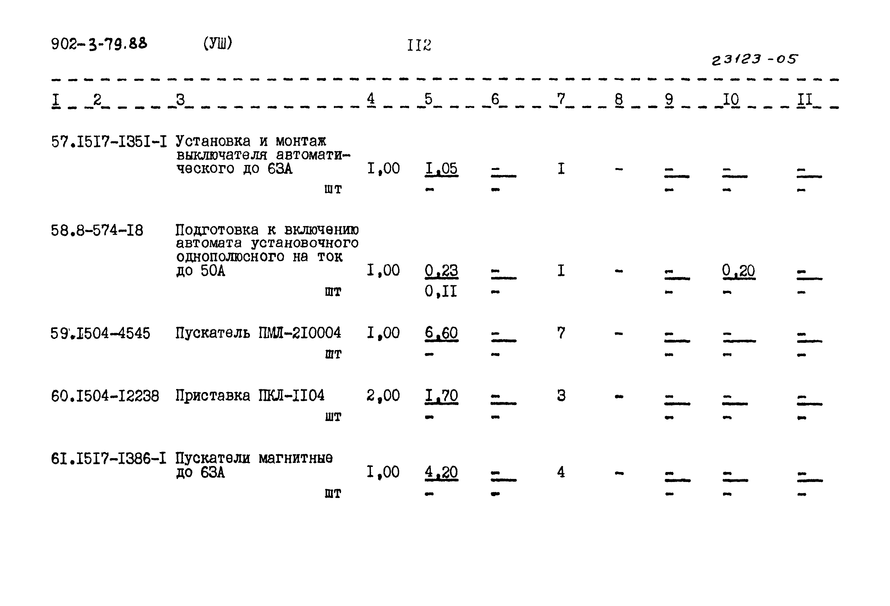 Типовой проект 902-3-79.88