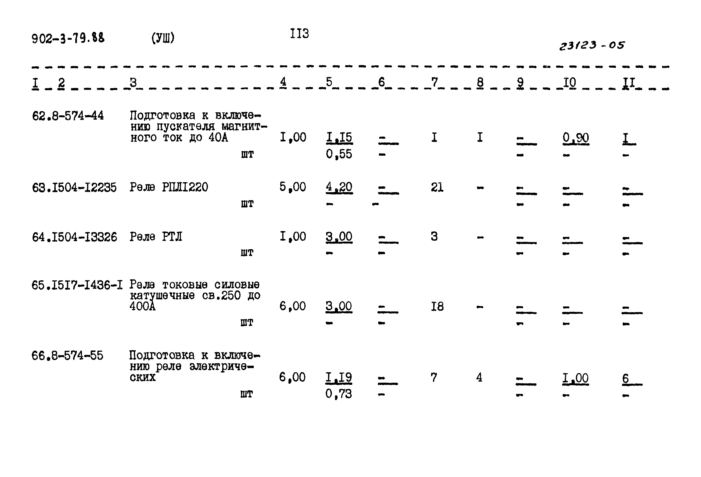 Типовой проект 902-3-79.88