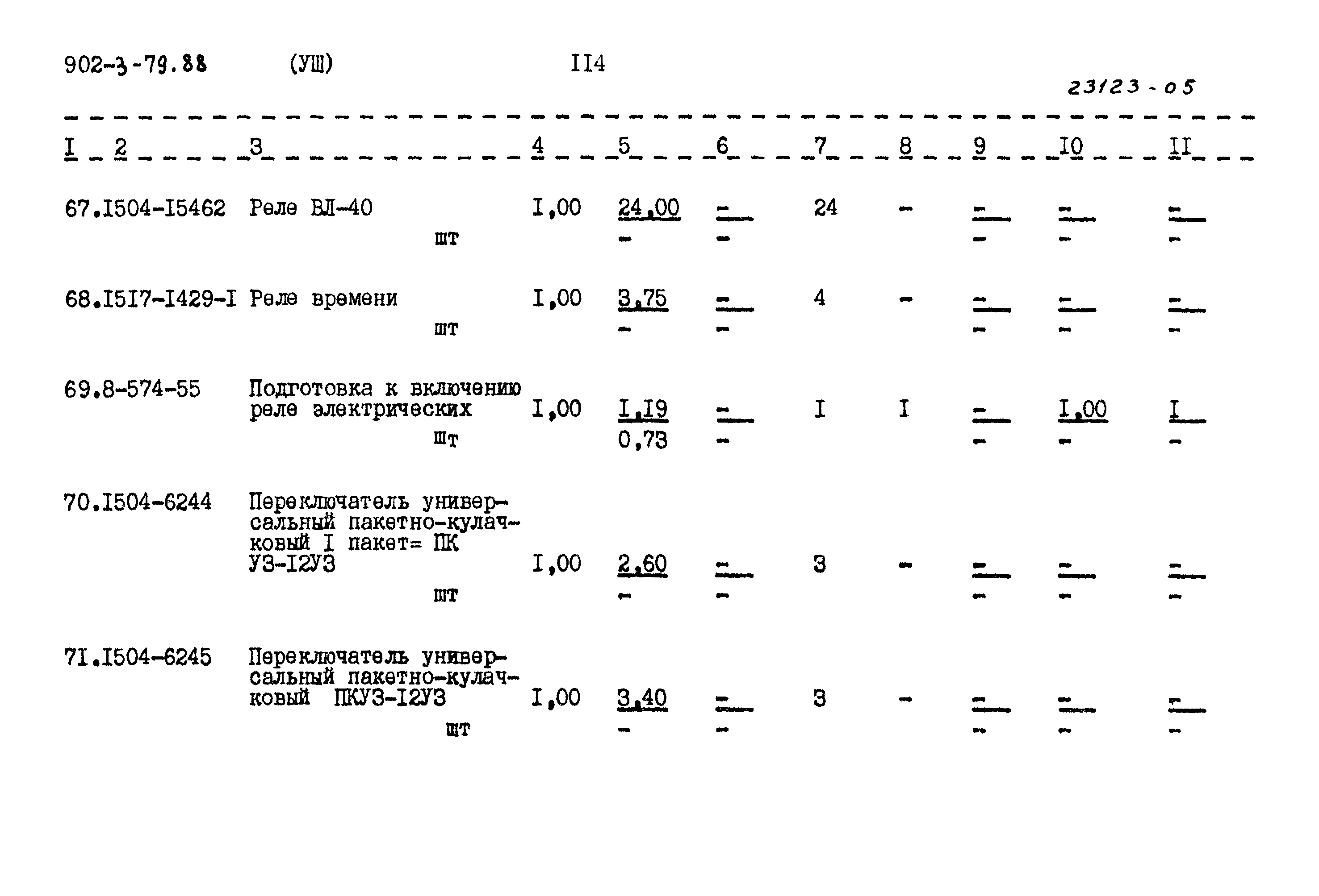 Типовой проект 902-3-79.88