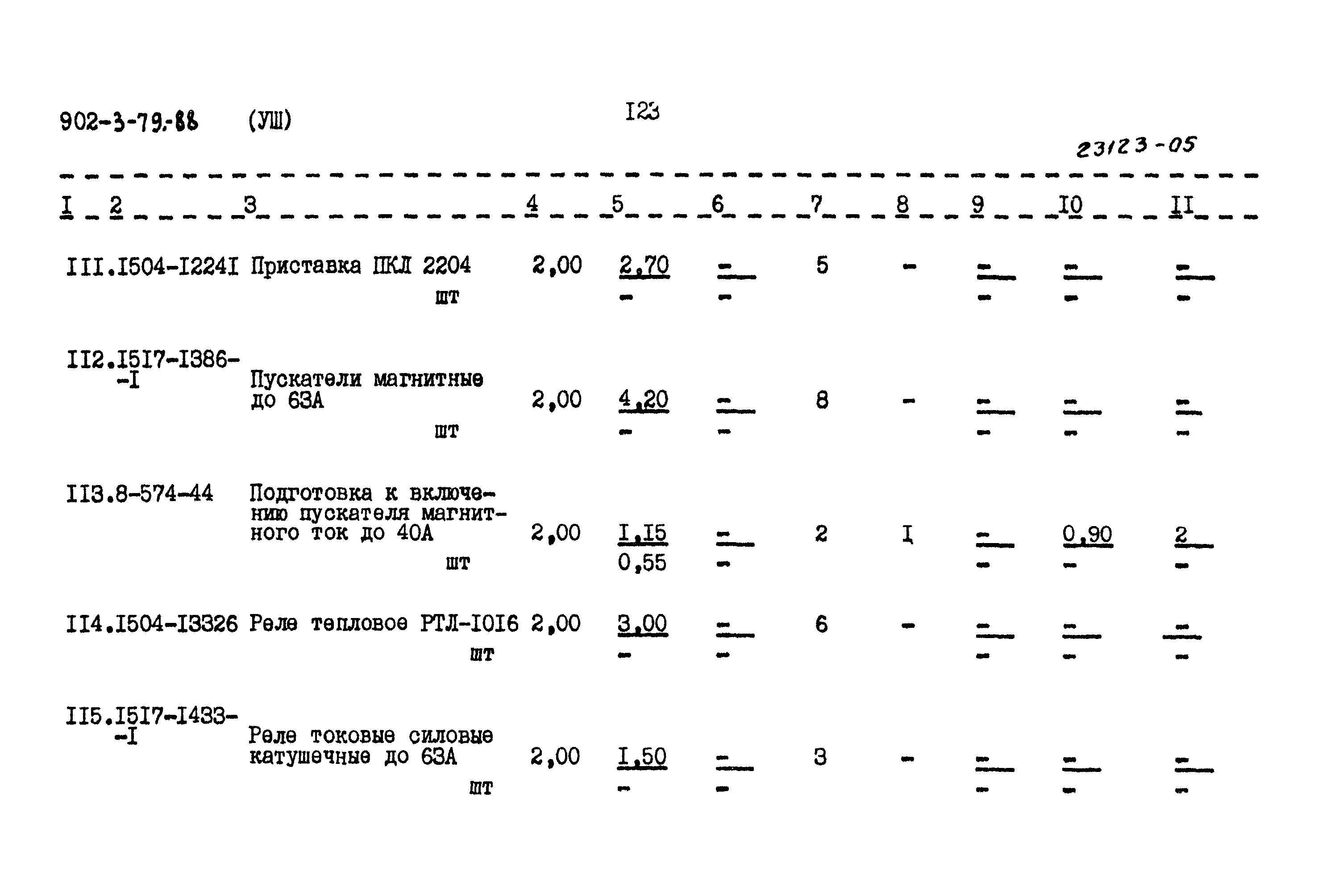 Типовой проект 902-3-79.88