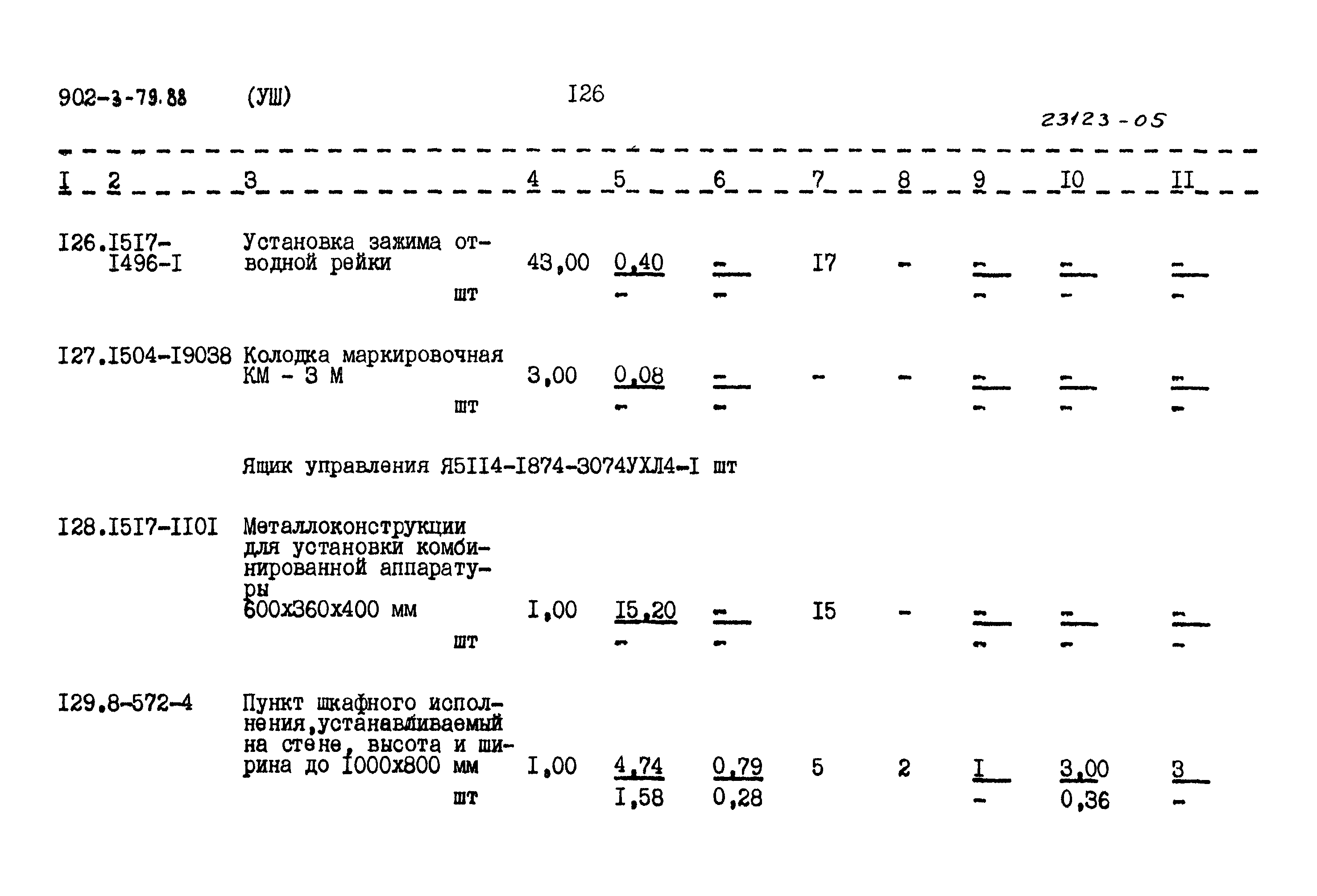 Типовой проект 902-3-79.88