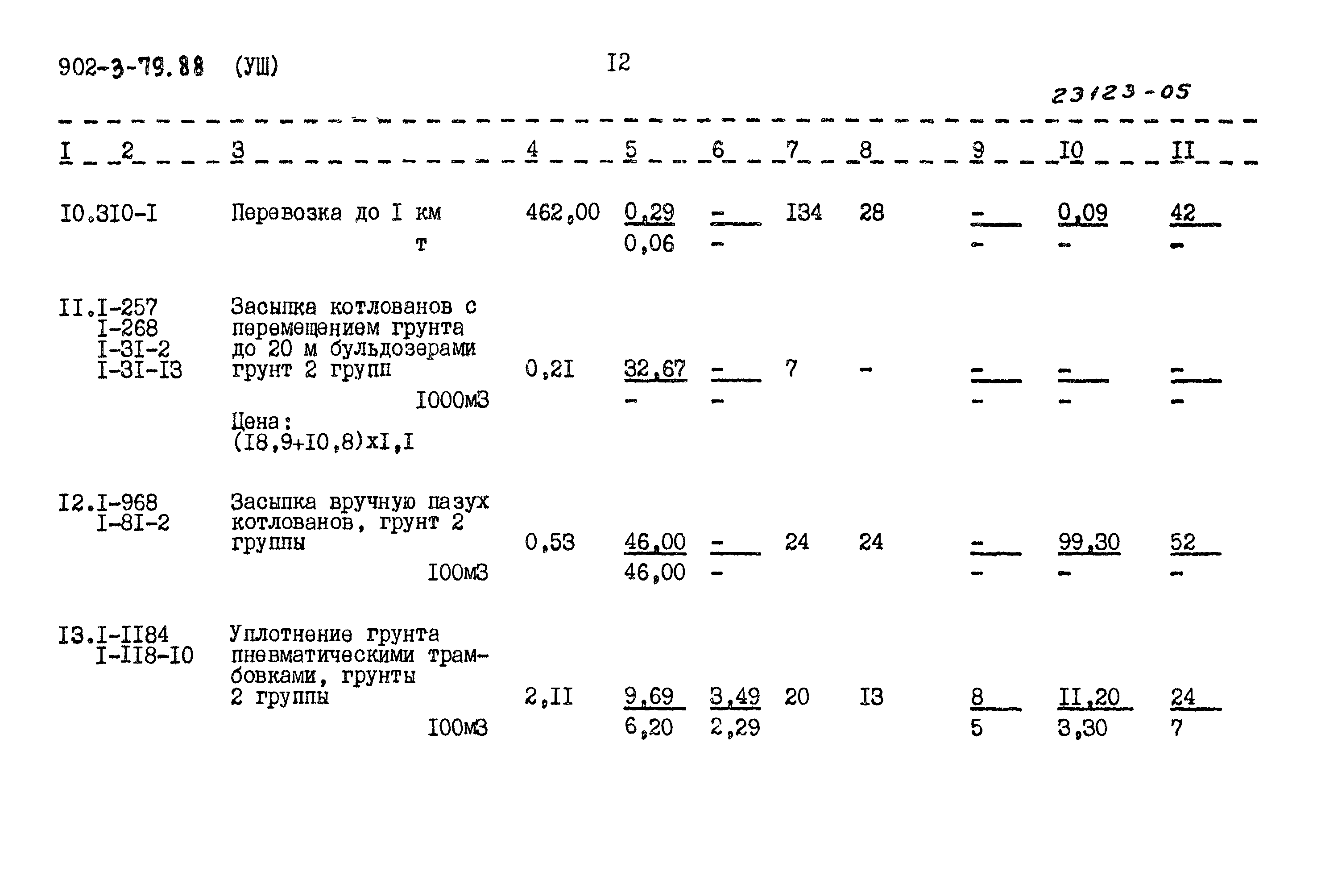 Типовой проект 902-3-79.88