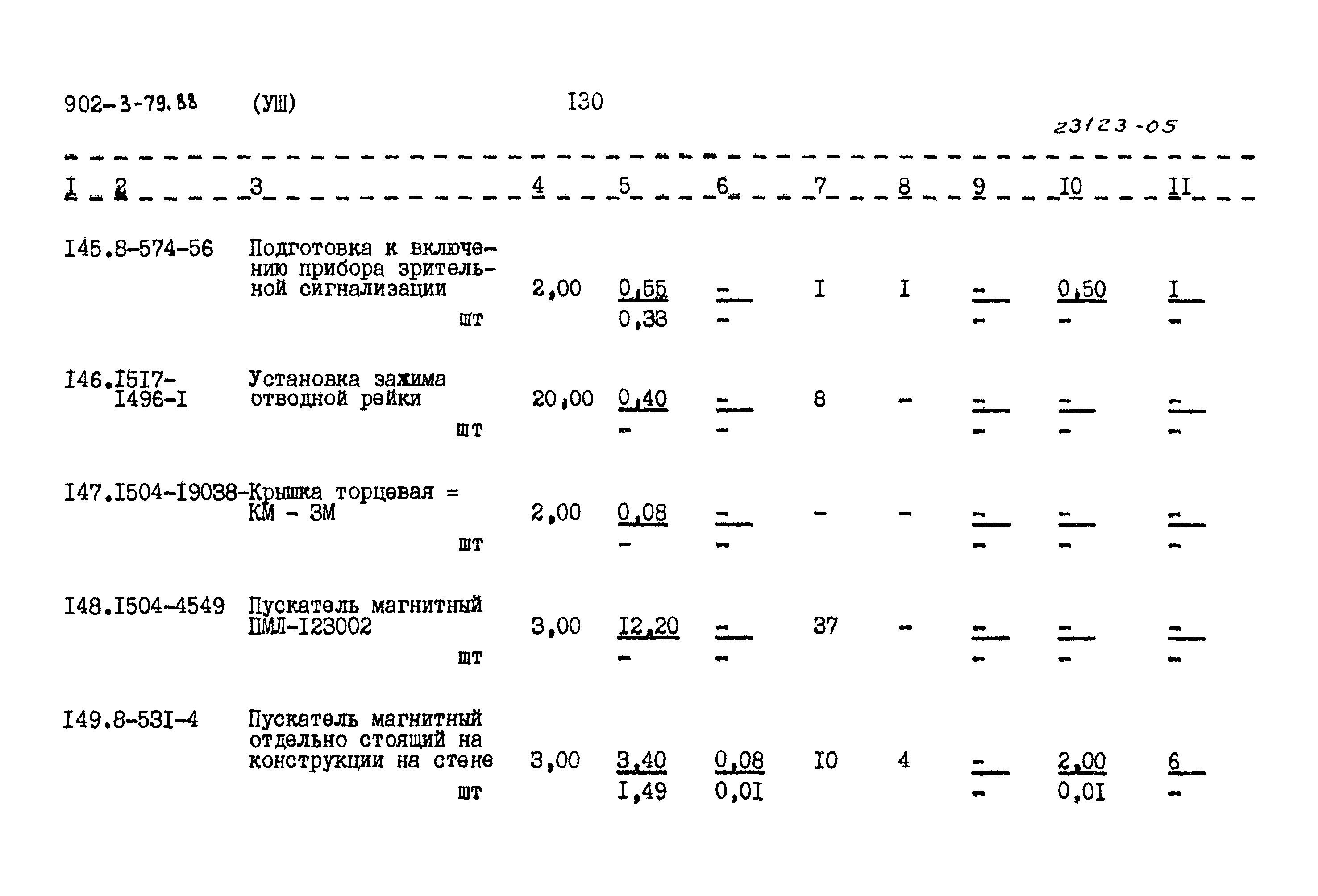 Типовой проект 902-3-79.88