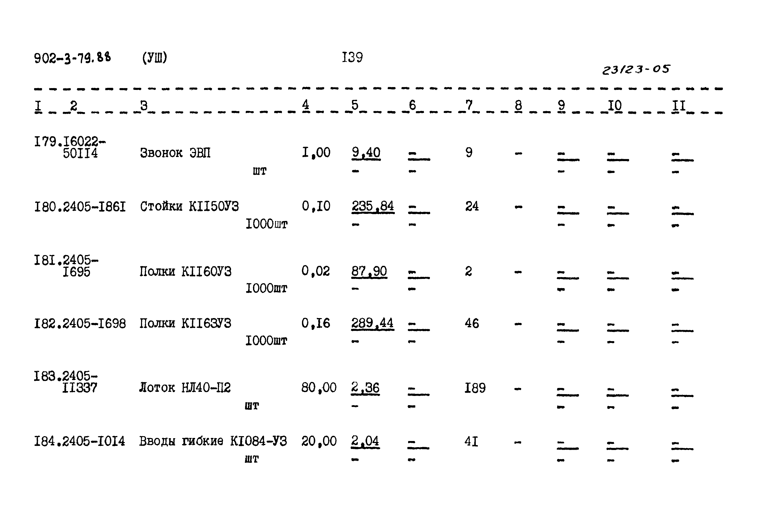 Типовой проект 902-3-79.88