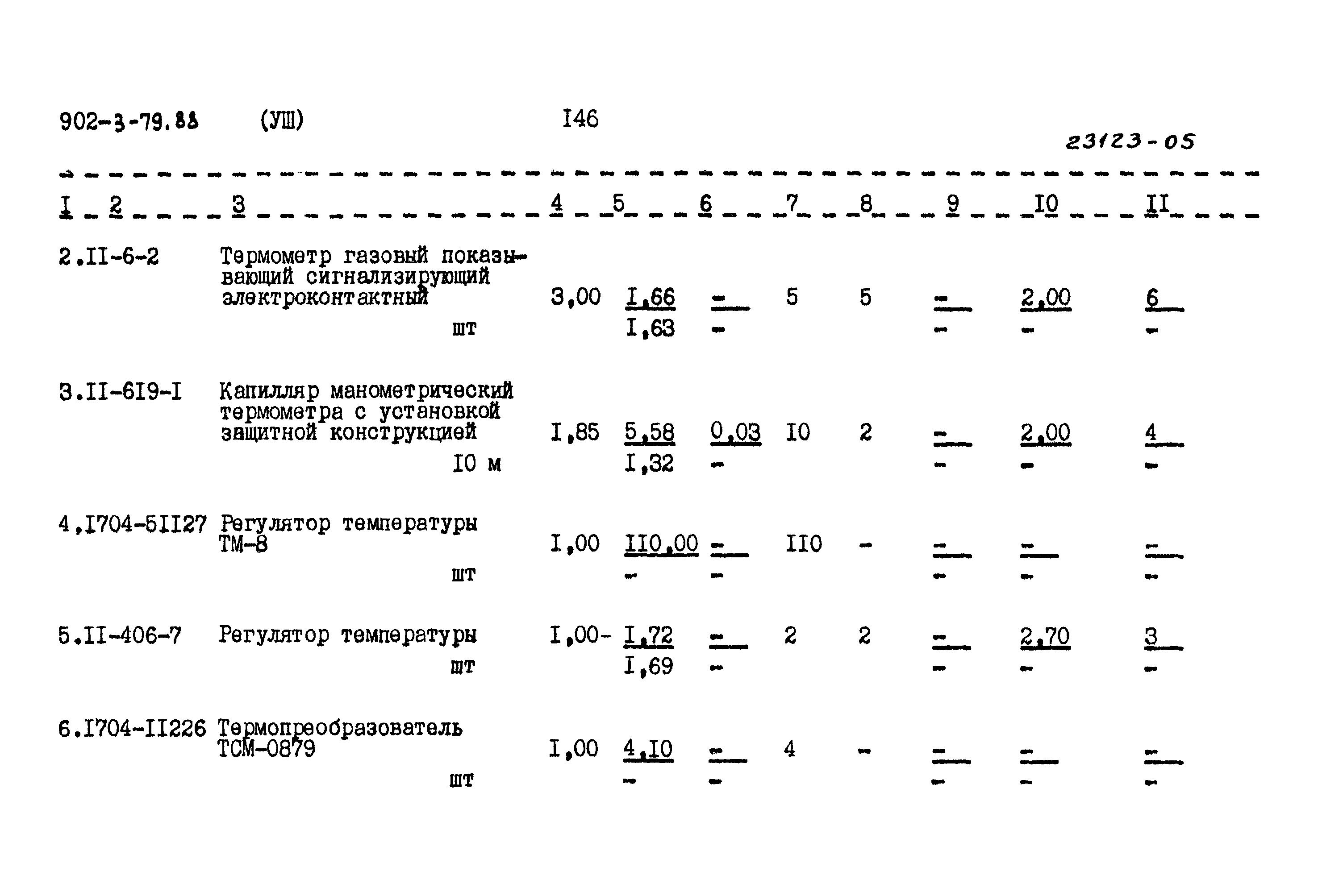 Типовой проект 902-3-79.88
