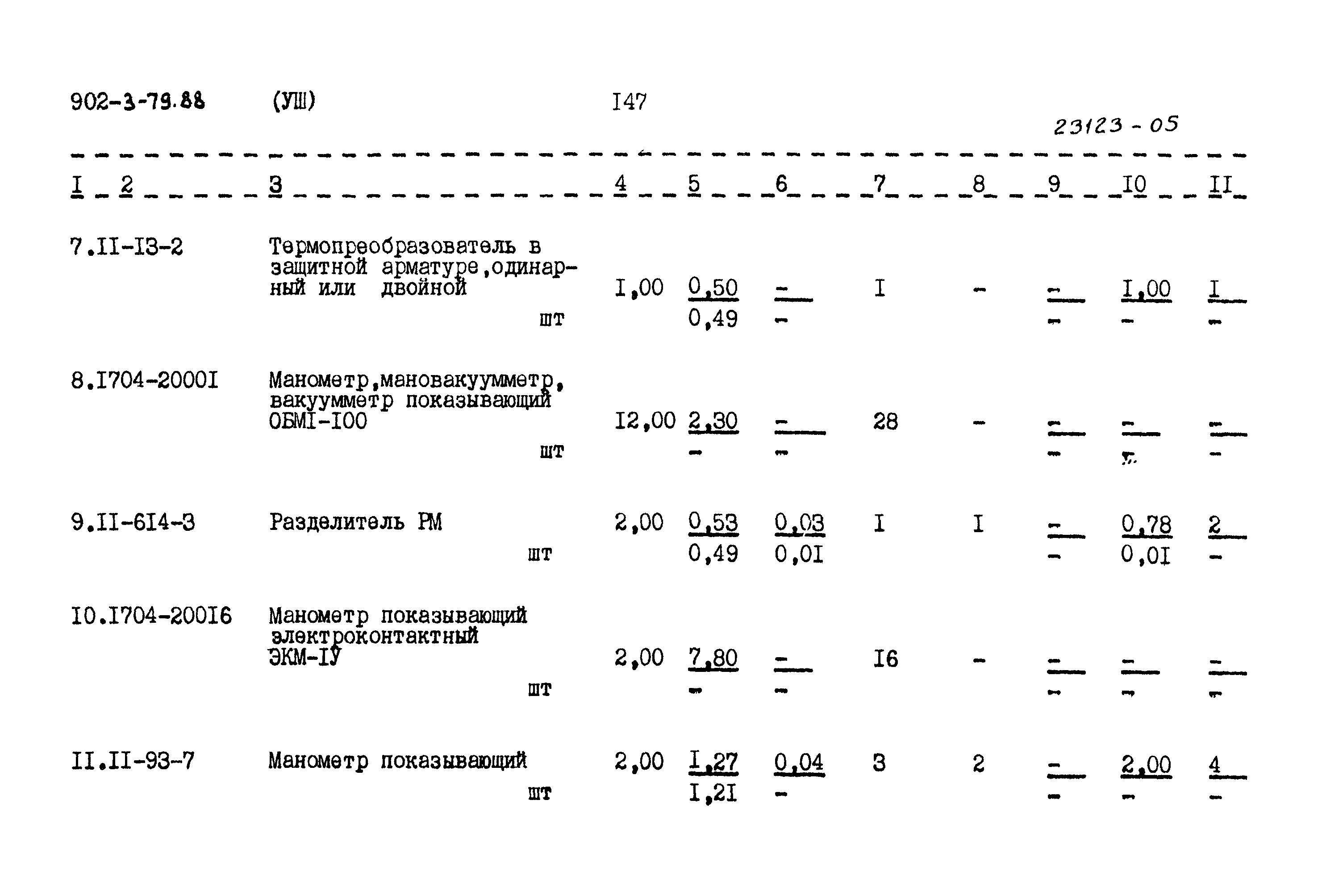 Типовой проект 902-3-79.88
