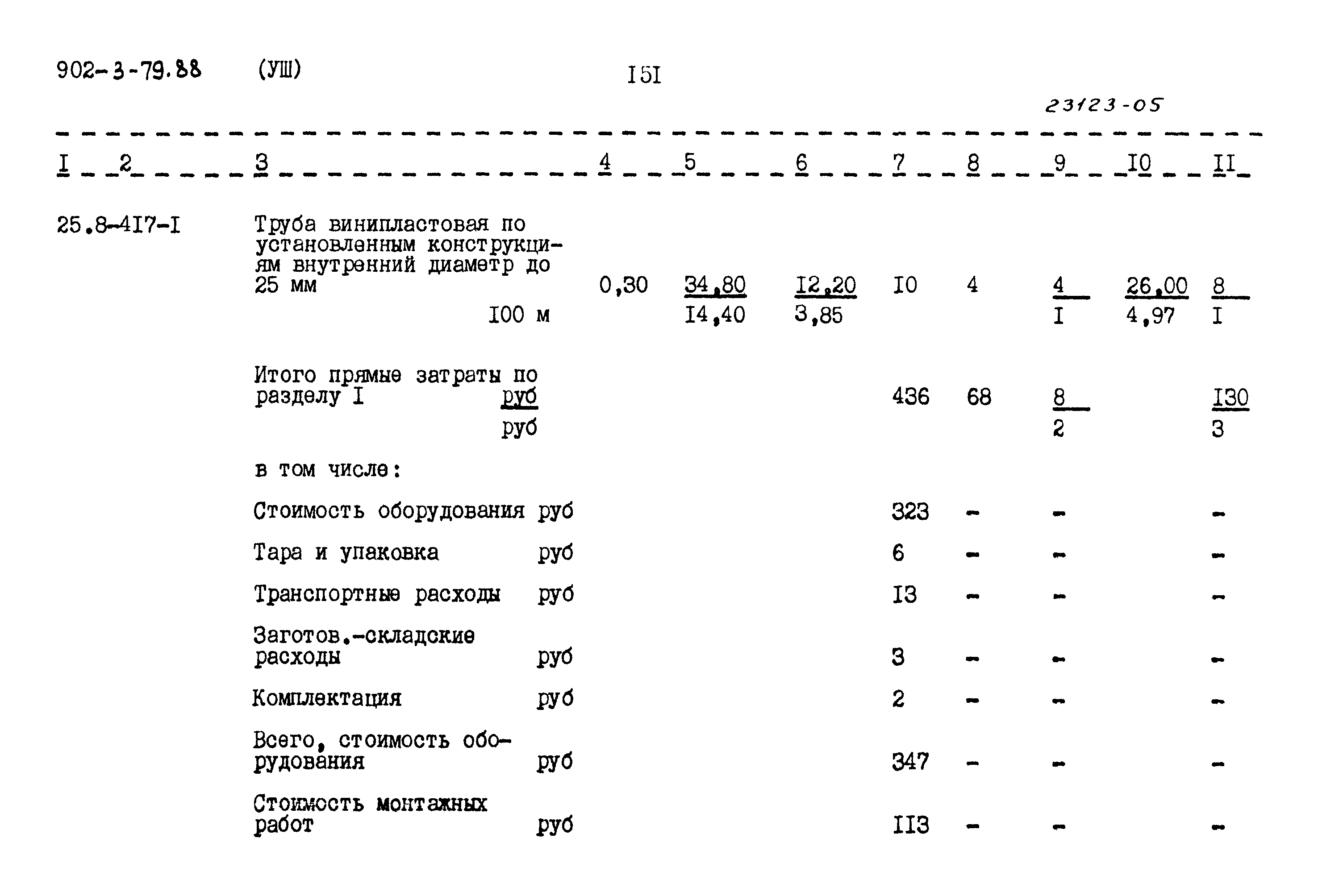 Типовой проект 902-3-79.88
