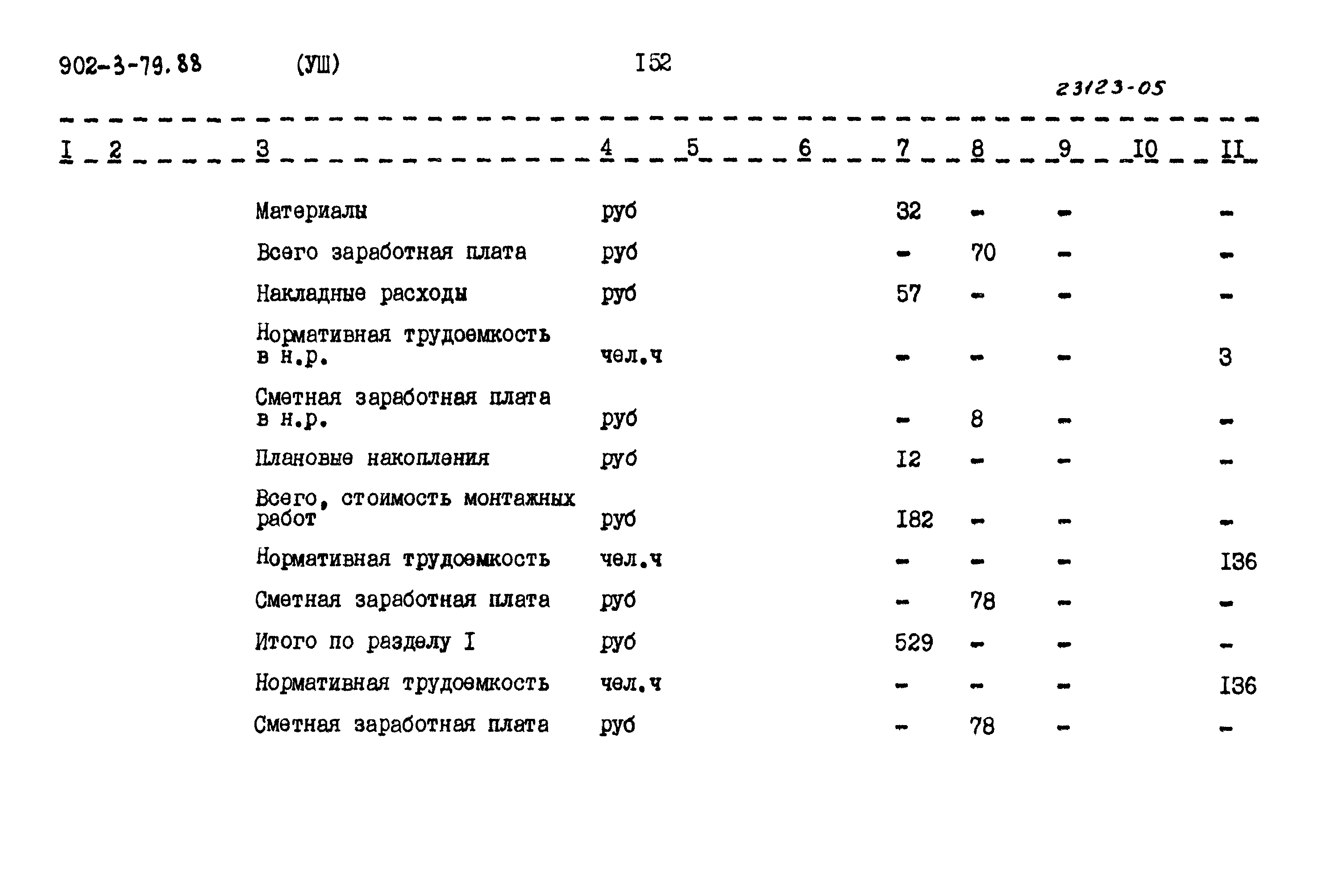 Типовой проект 902-3-79.88