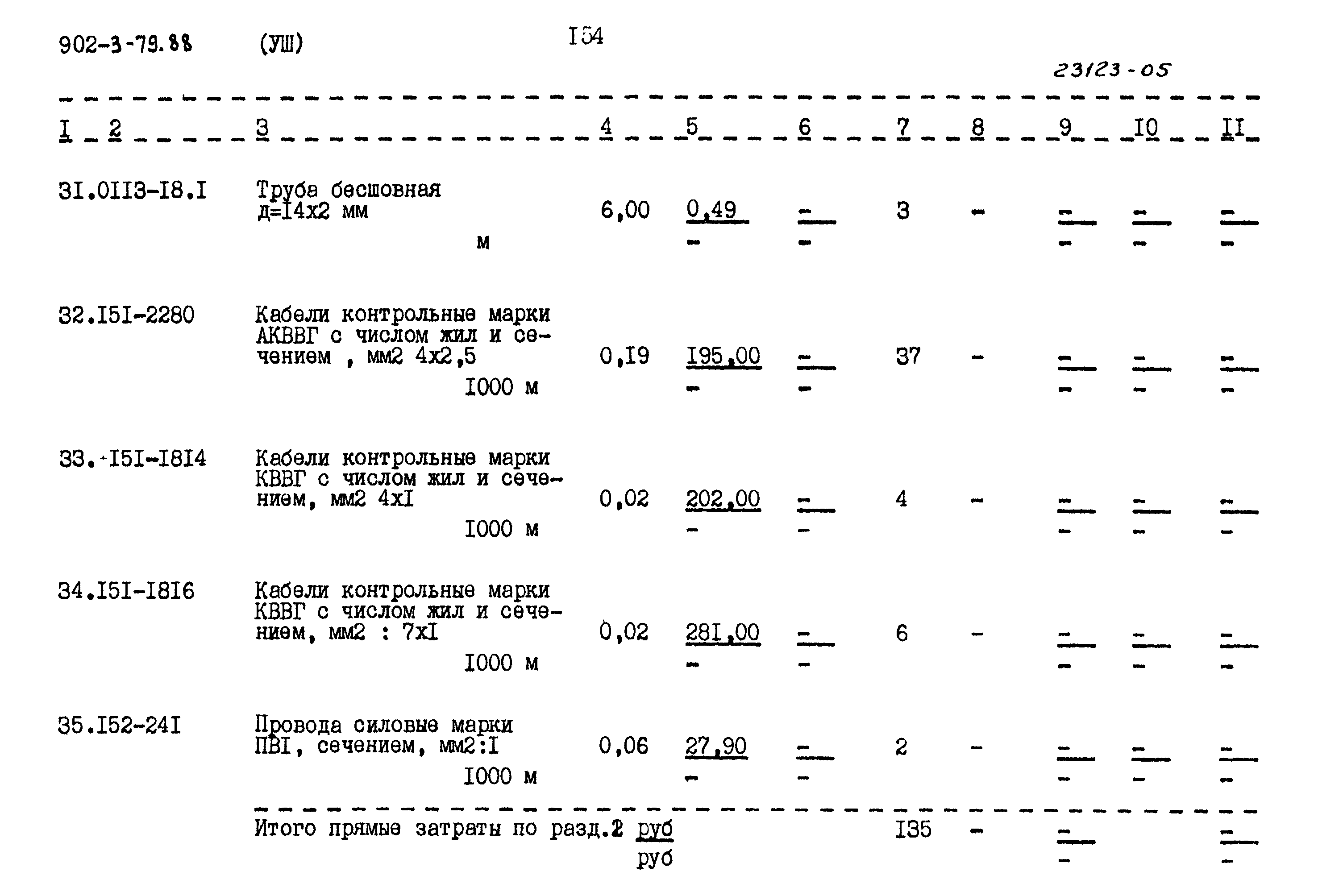 Типовой проект 902-3-79.88