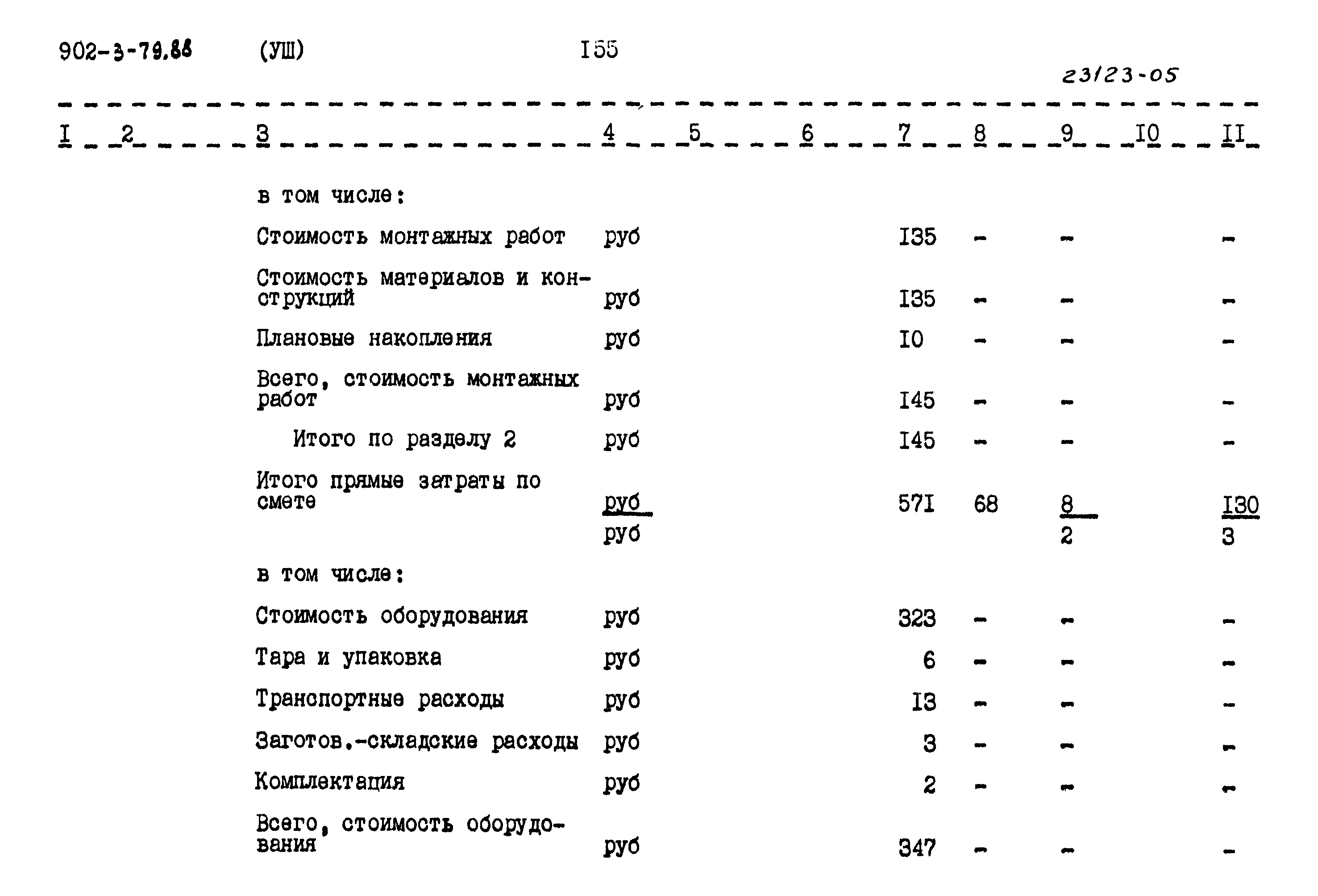 Типовой проект 902-3-79.88