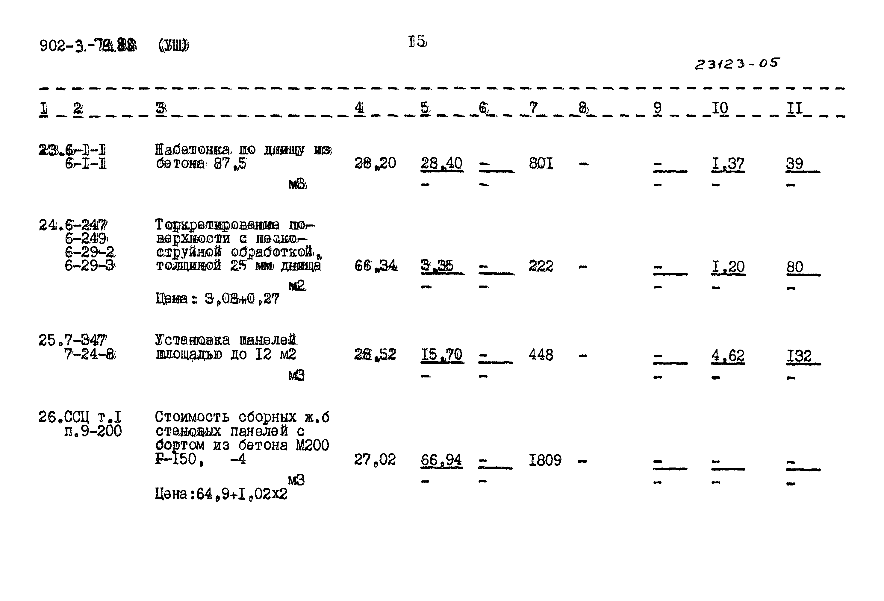 Типовой проект 902-3-79.88