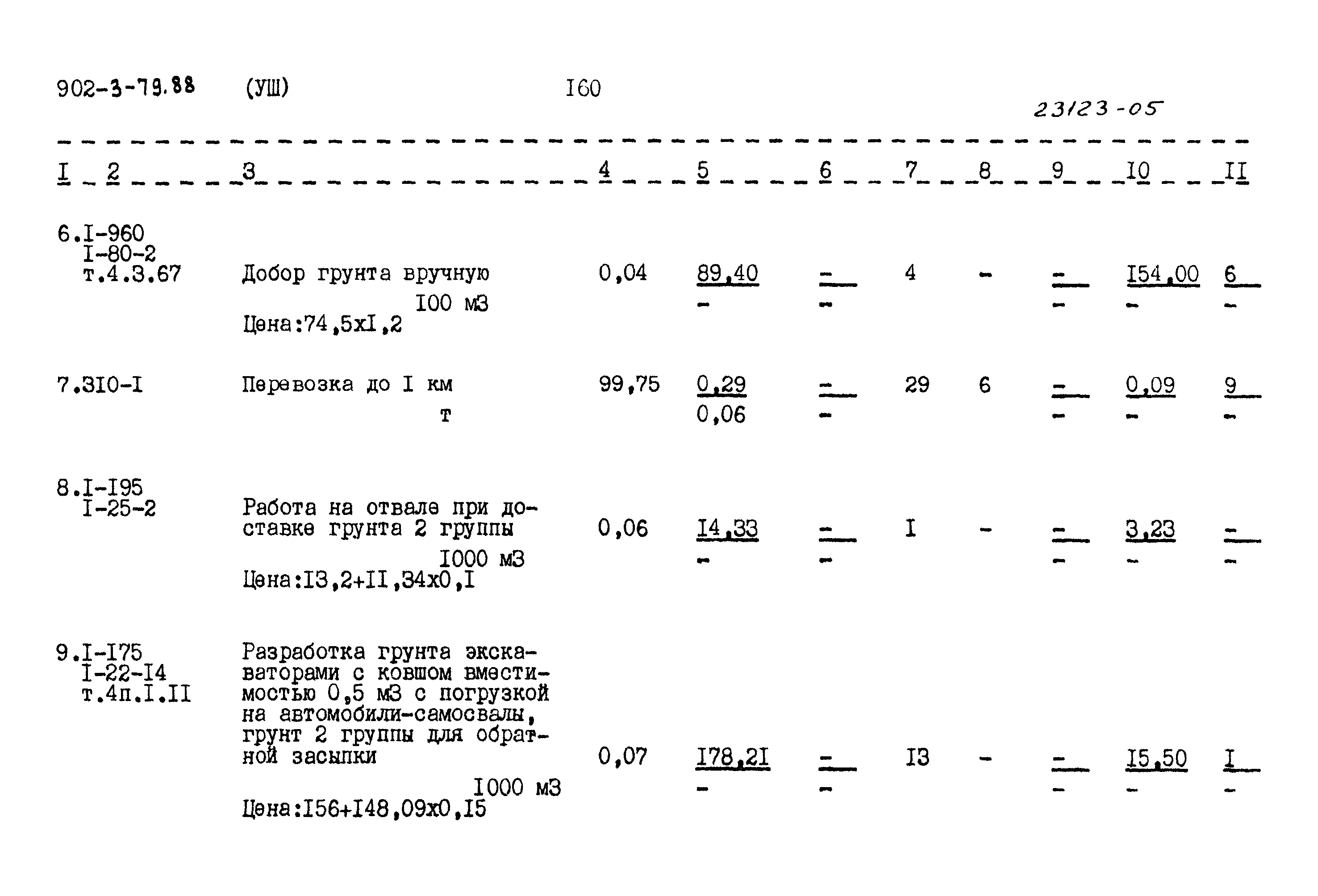 Типовой проект 902-3-79.88