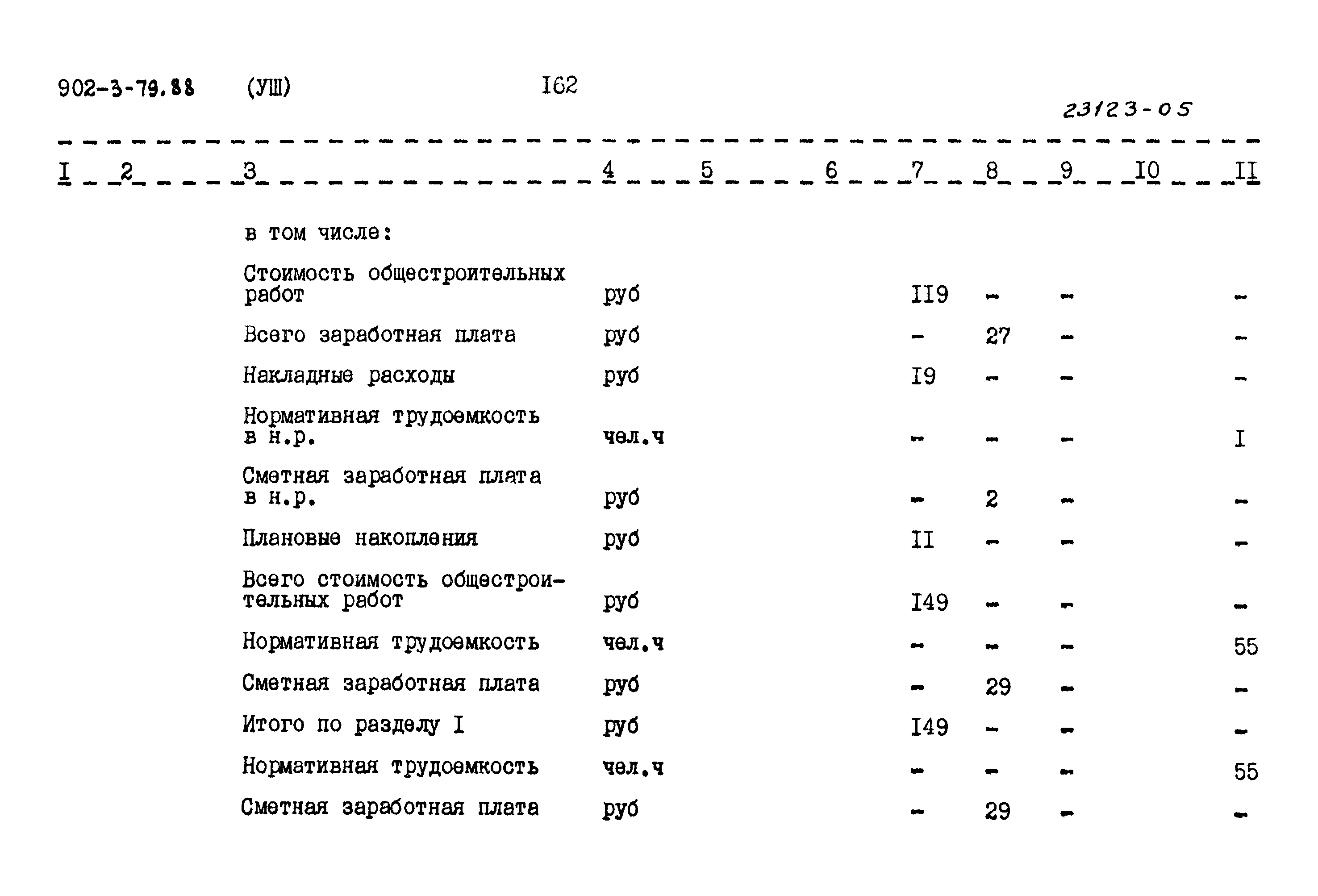 Типовой проект 902-3-79.88