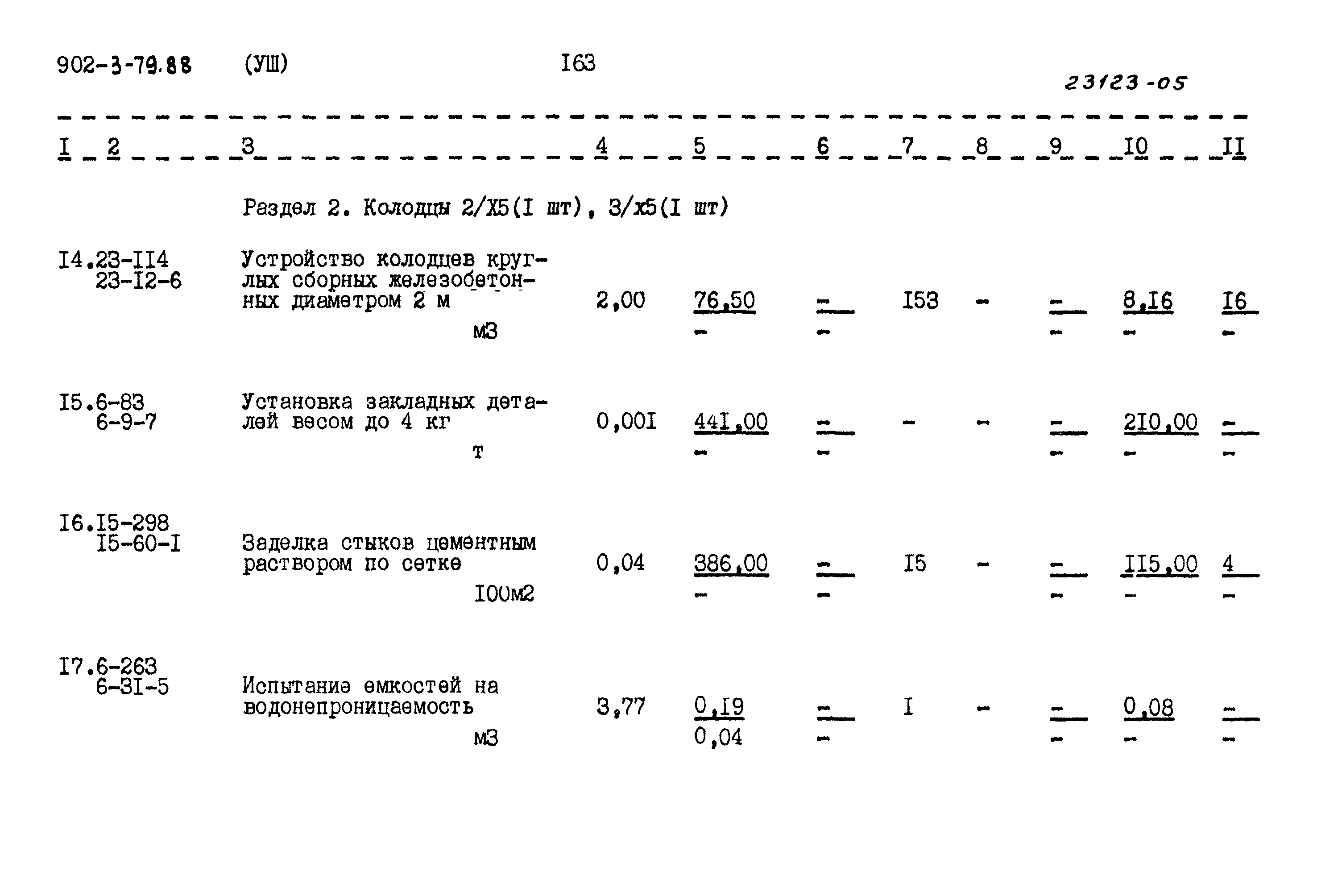 Типовой проект 902-3-79.88