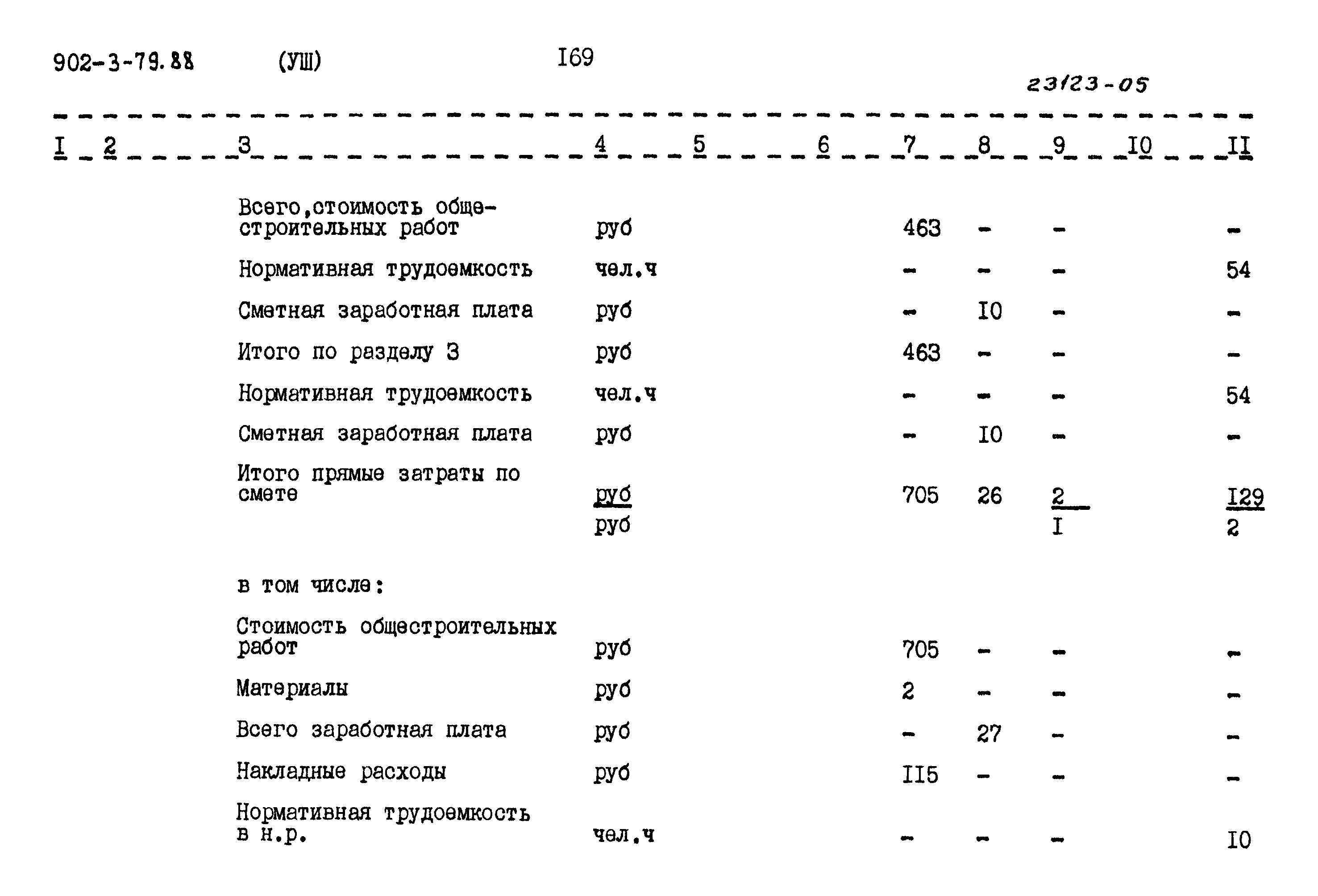 Типовой проект 902-3-79.88