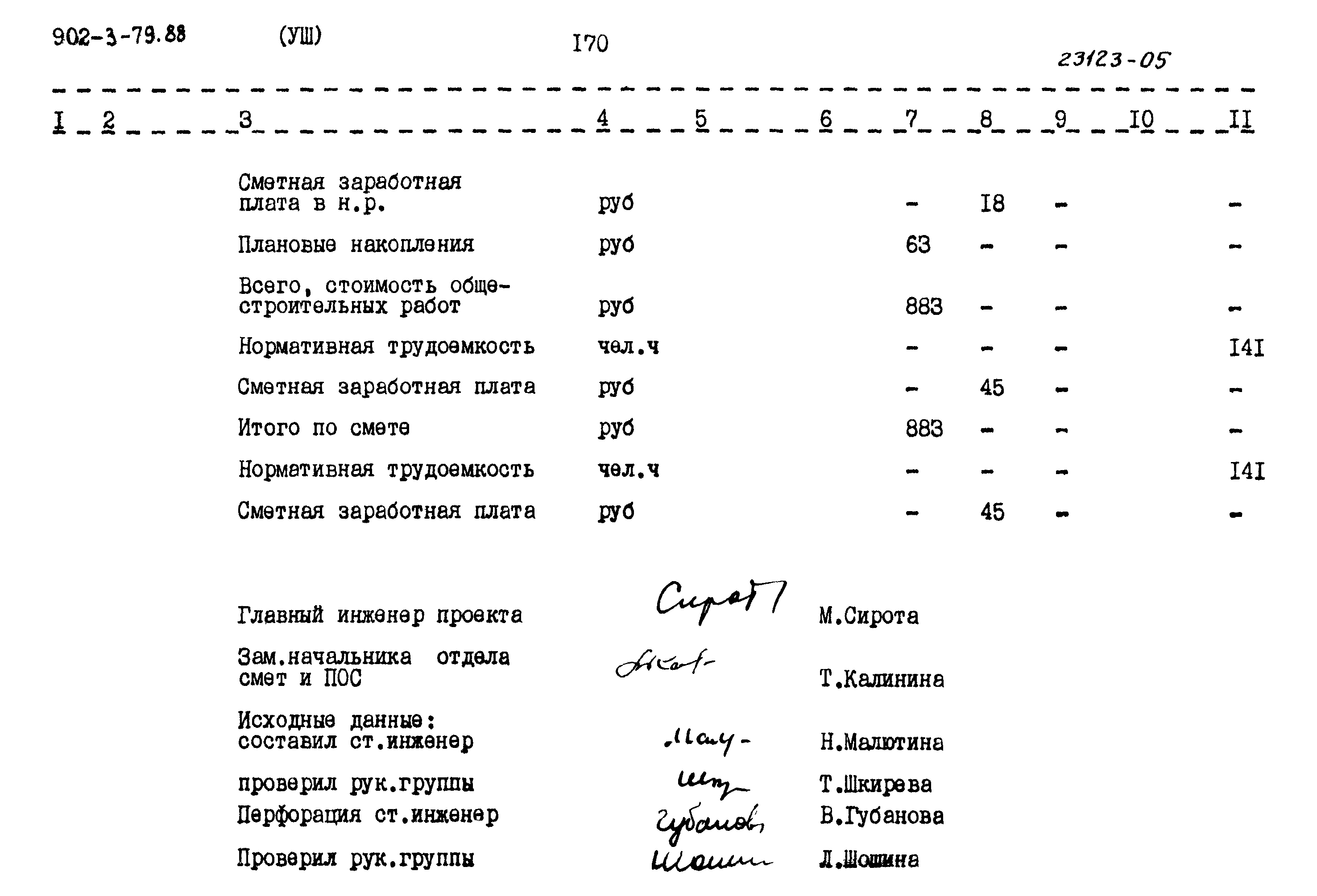 Типовой проект 902-3-79.88