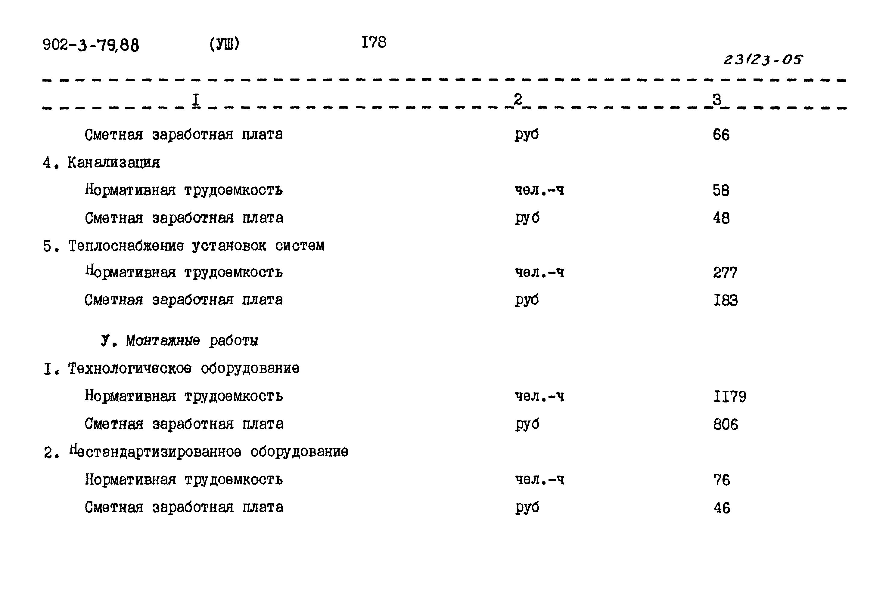 Типовой проект 902-3-79.88