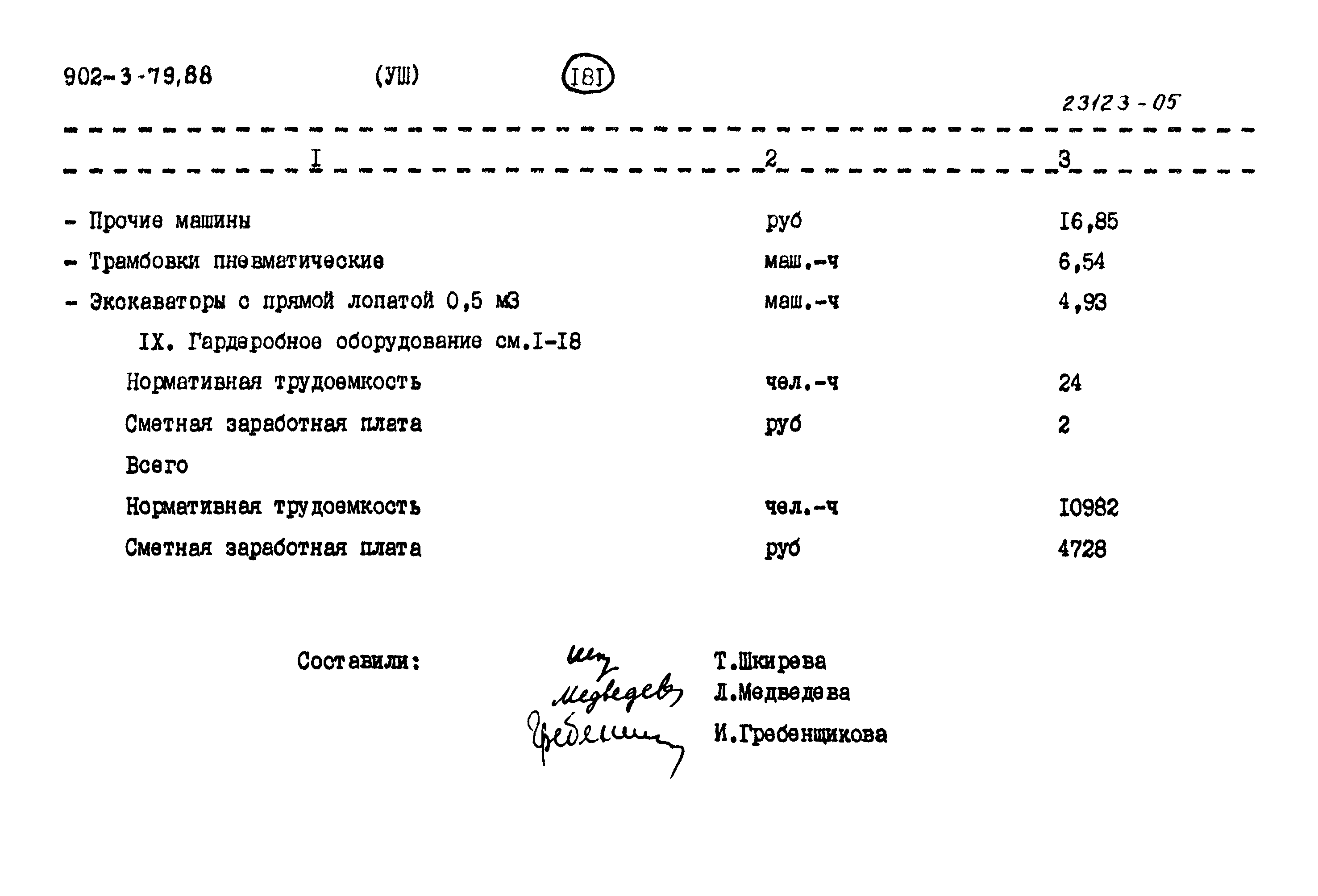 Типовой проект 902-3-79.88