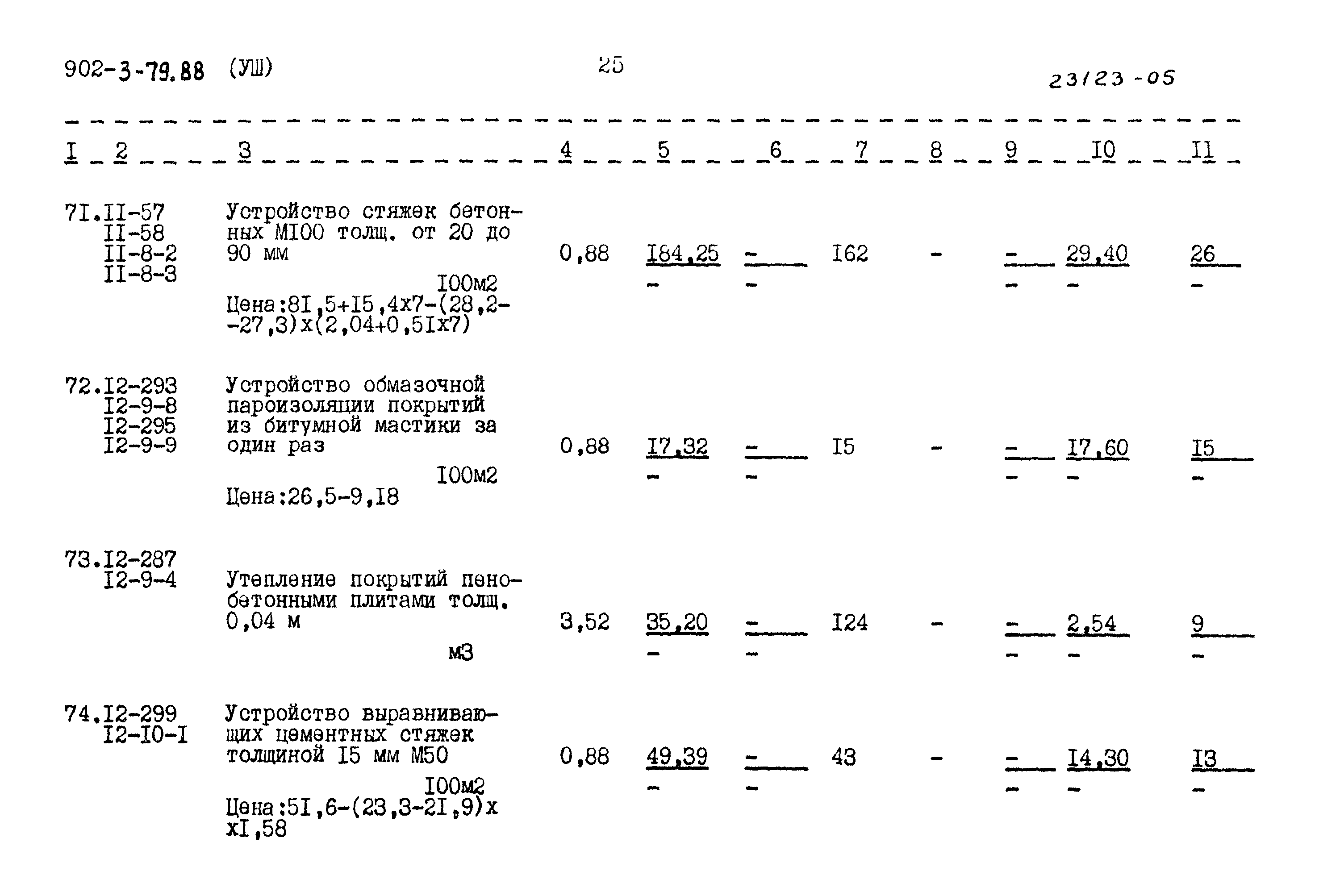 Типовой проект 902-3-79.88