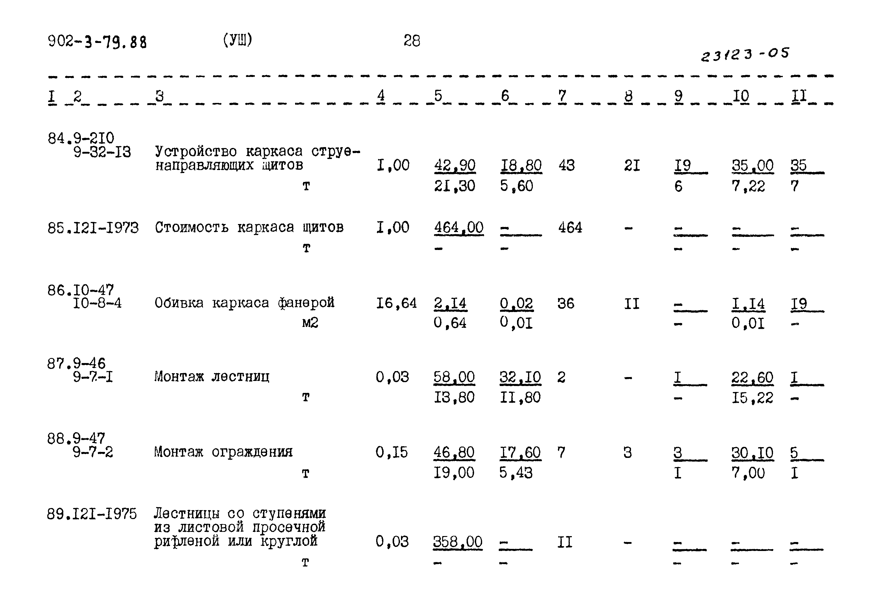Типовой проект 902-3-79.88