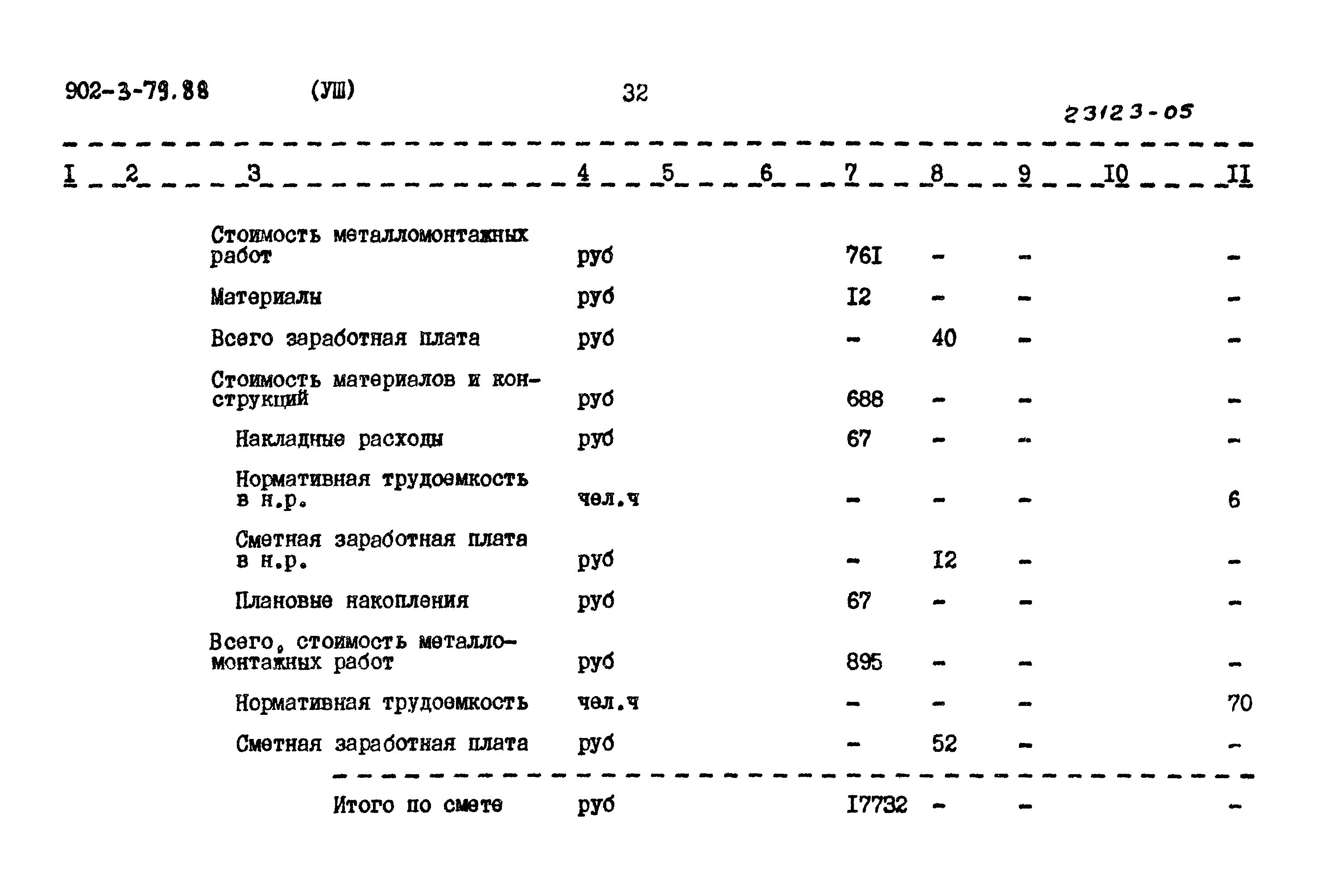 Типовой проект 902-3-79.88